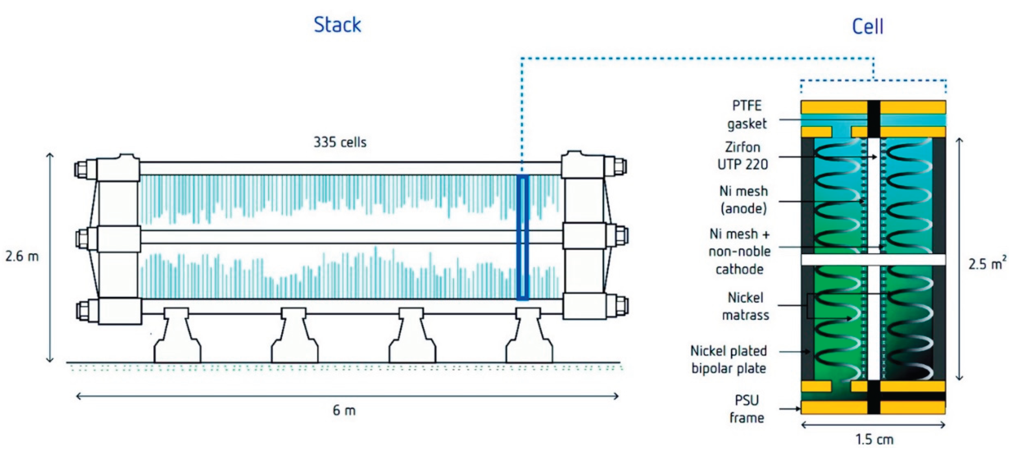 Preprints 168556 g015