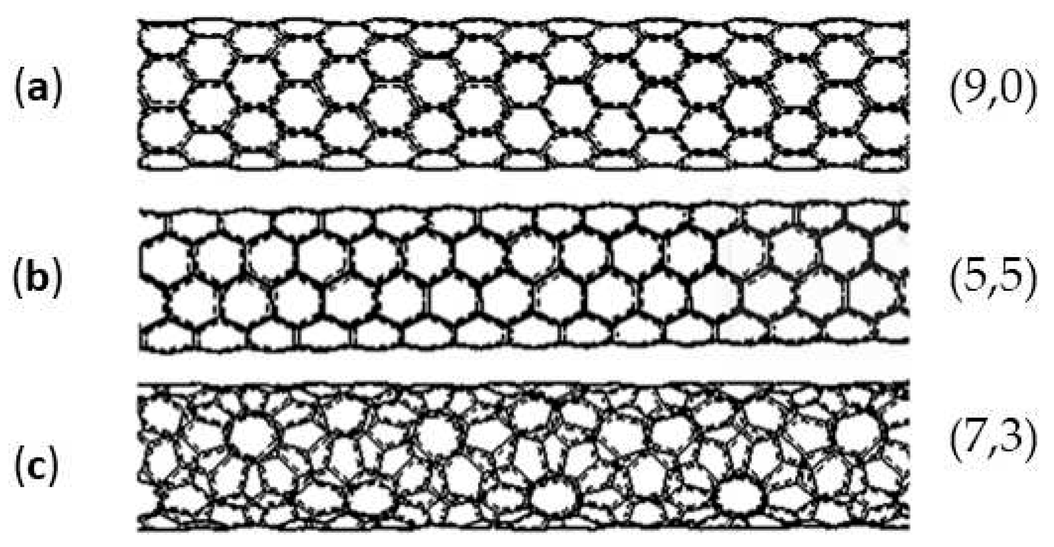 Preprints 74970 g007