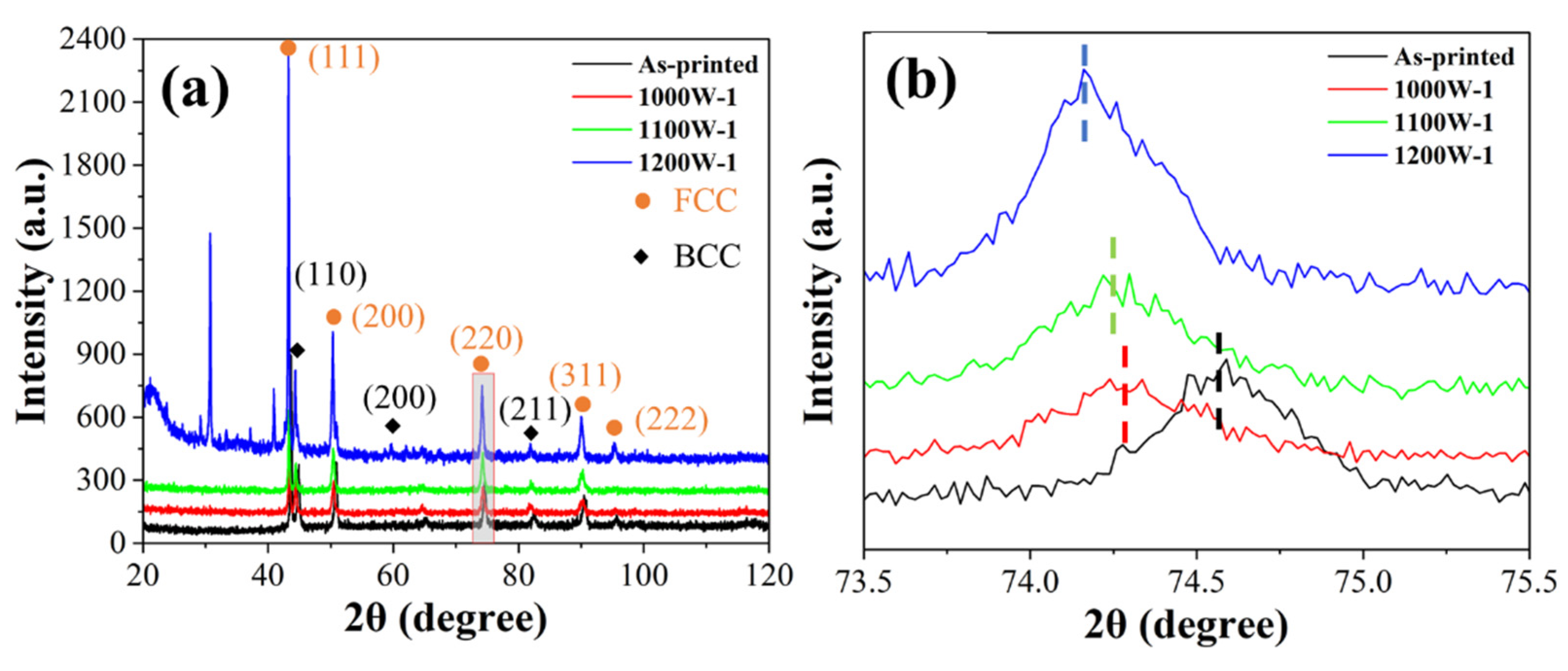 Preprints 98326 g001
