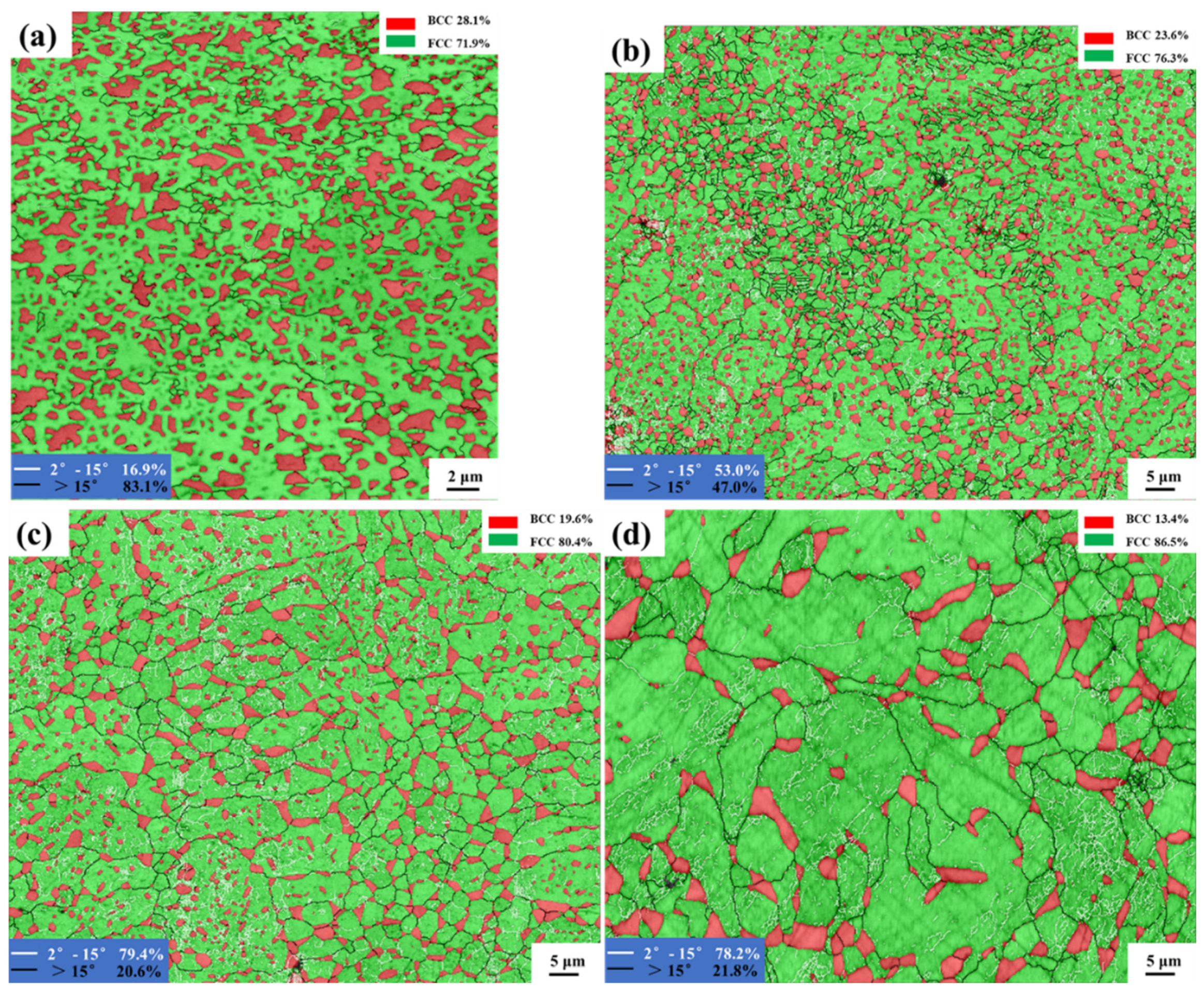 Preprints 98326 g004