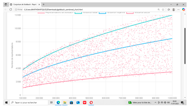 Preprints 171799 g001
