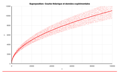 Preprints 171799 g003