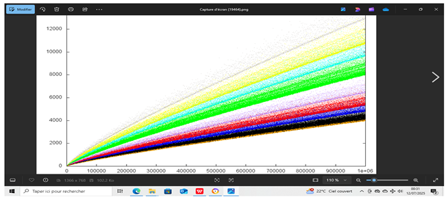 Preprints 171799 g004a