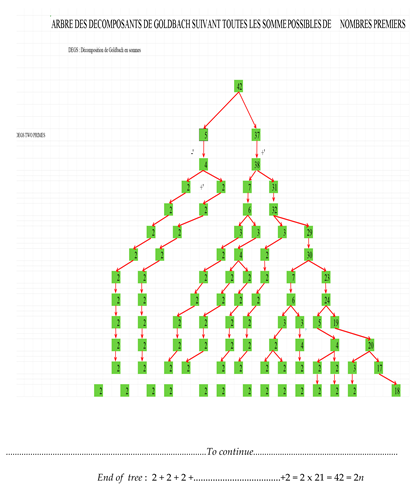 Preprints 171799 g006