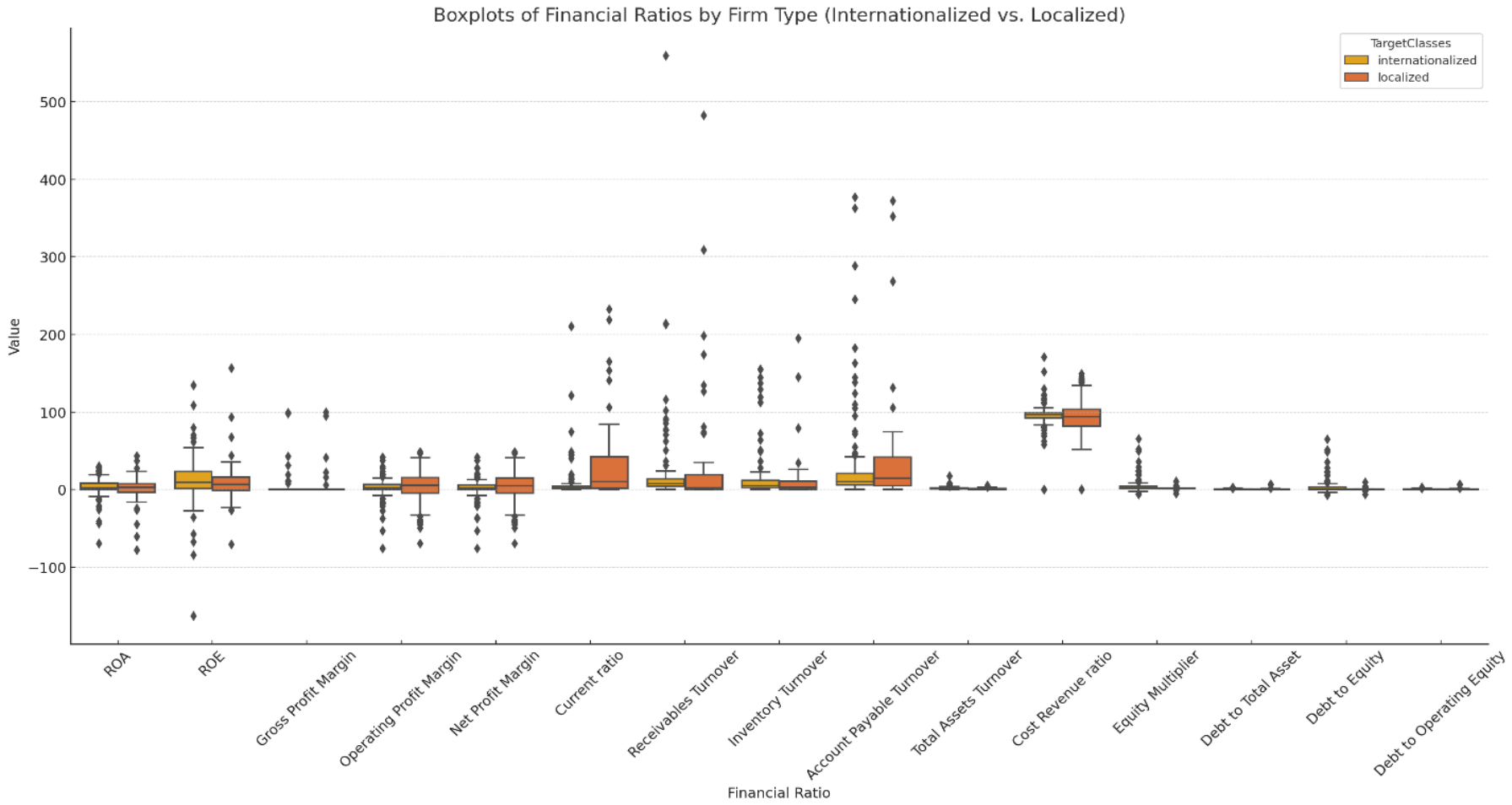 Preprints 217189 g003 Preprints 217189 g003