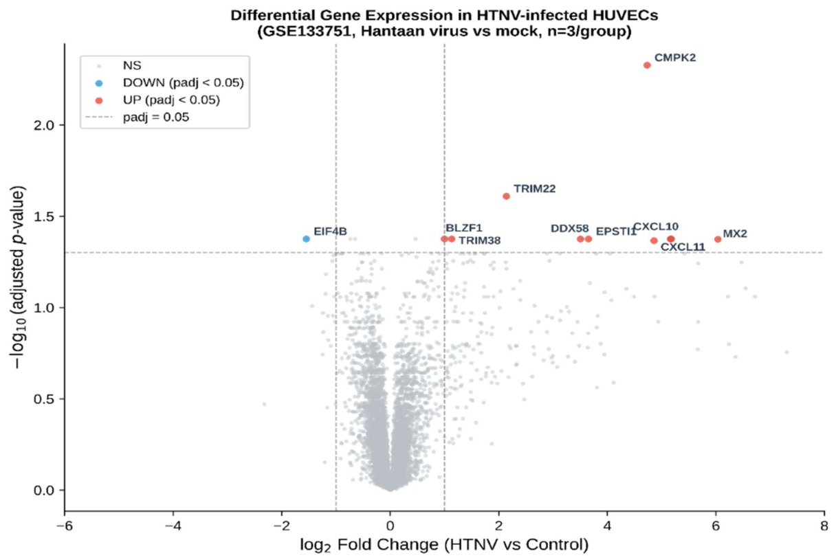 Preprints 232056 g001 Preprints 232056 g001