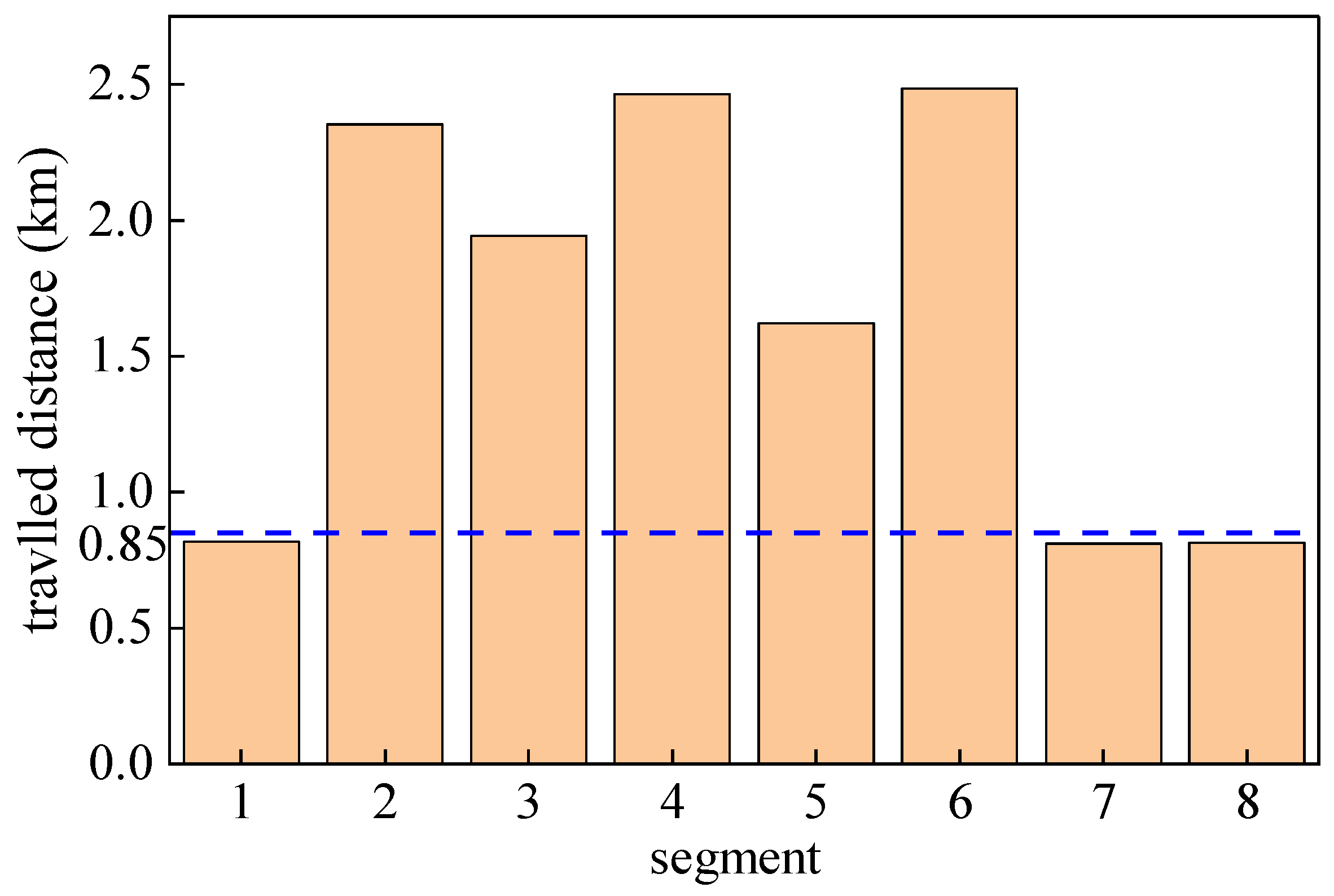Preprints 187601 g013