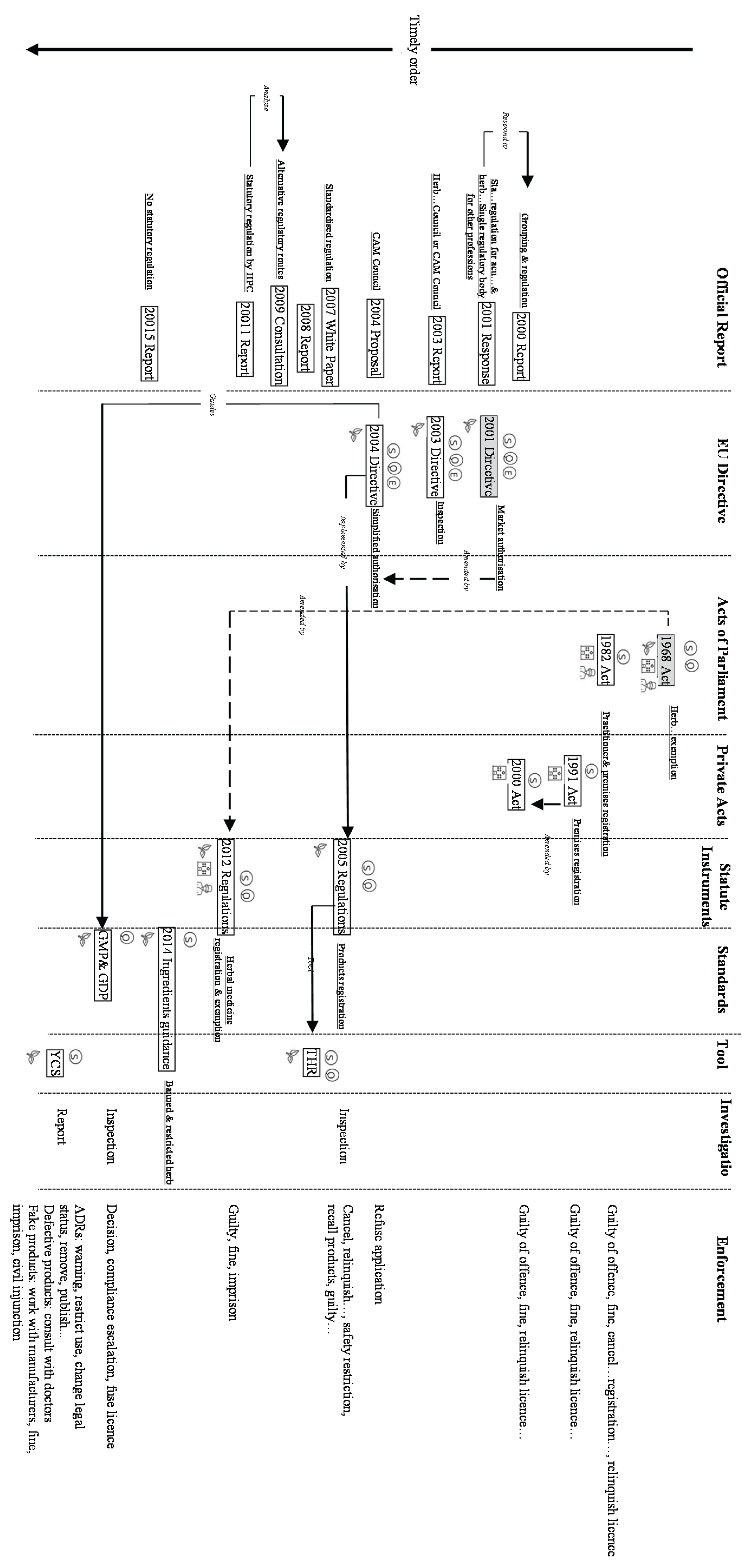Preprints 201463 g003