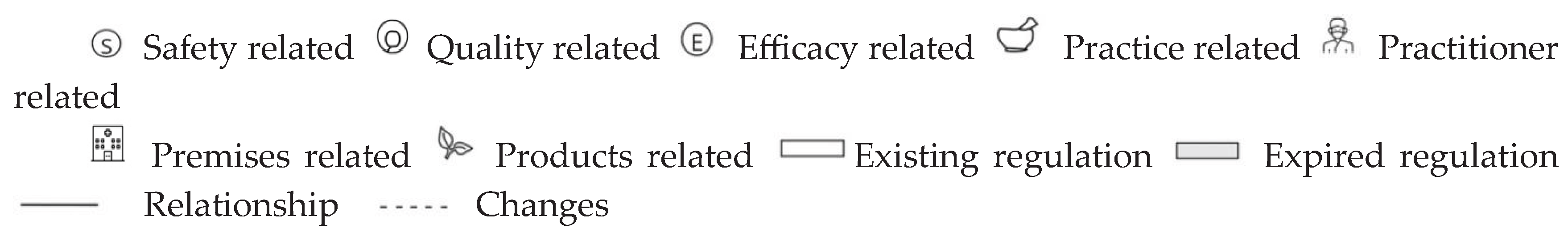 Preprints 201463 g004