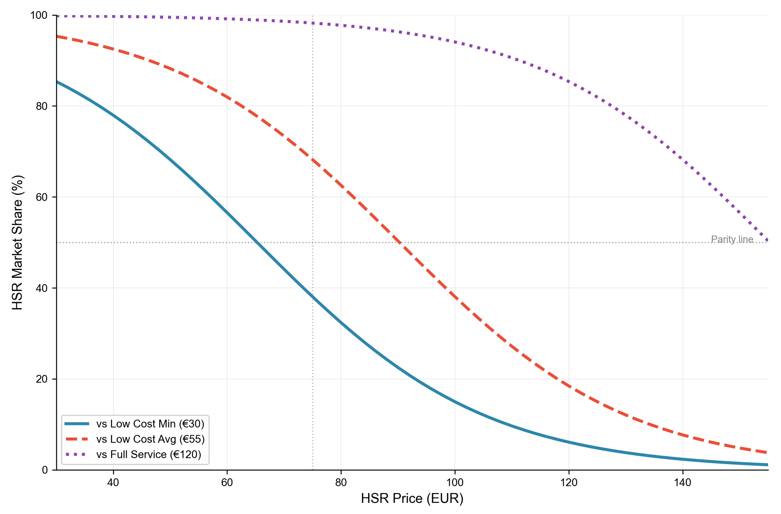 Preprints 197391 g002