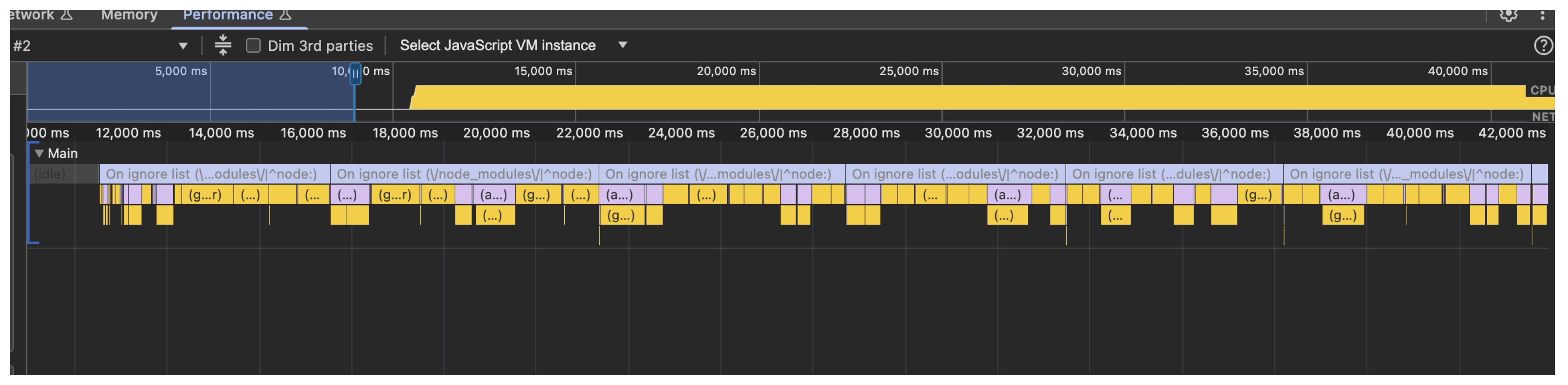 Preprints 187383 g002