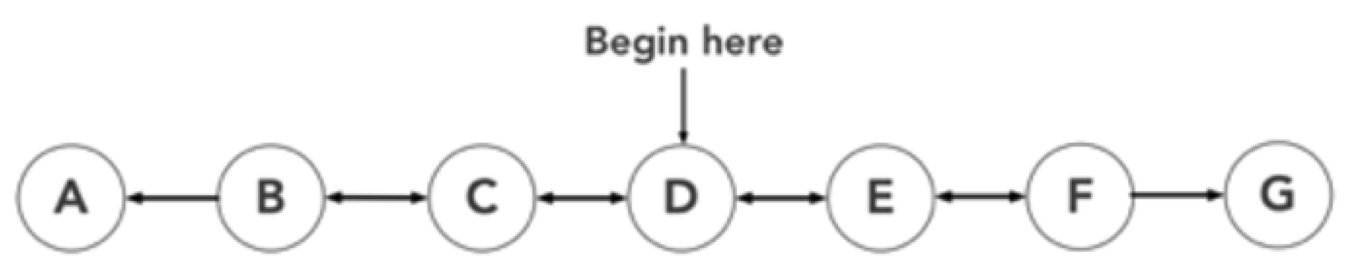 Preprints 141801 g002