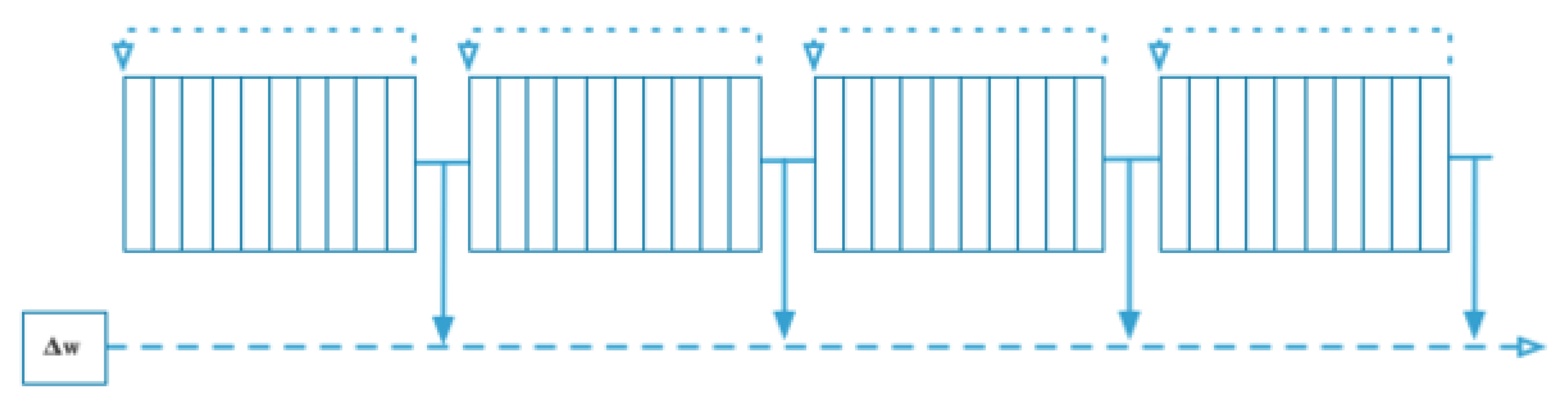Preprints 141801 g005