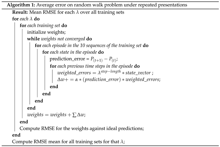 Preprints 141801 i001