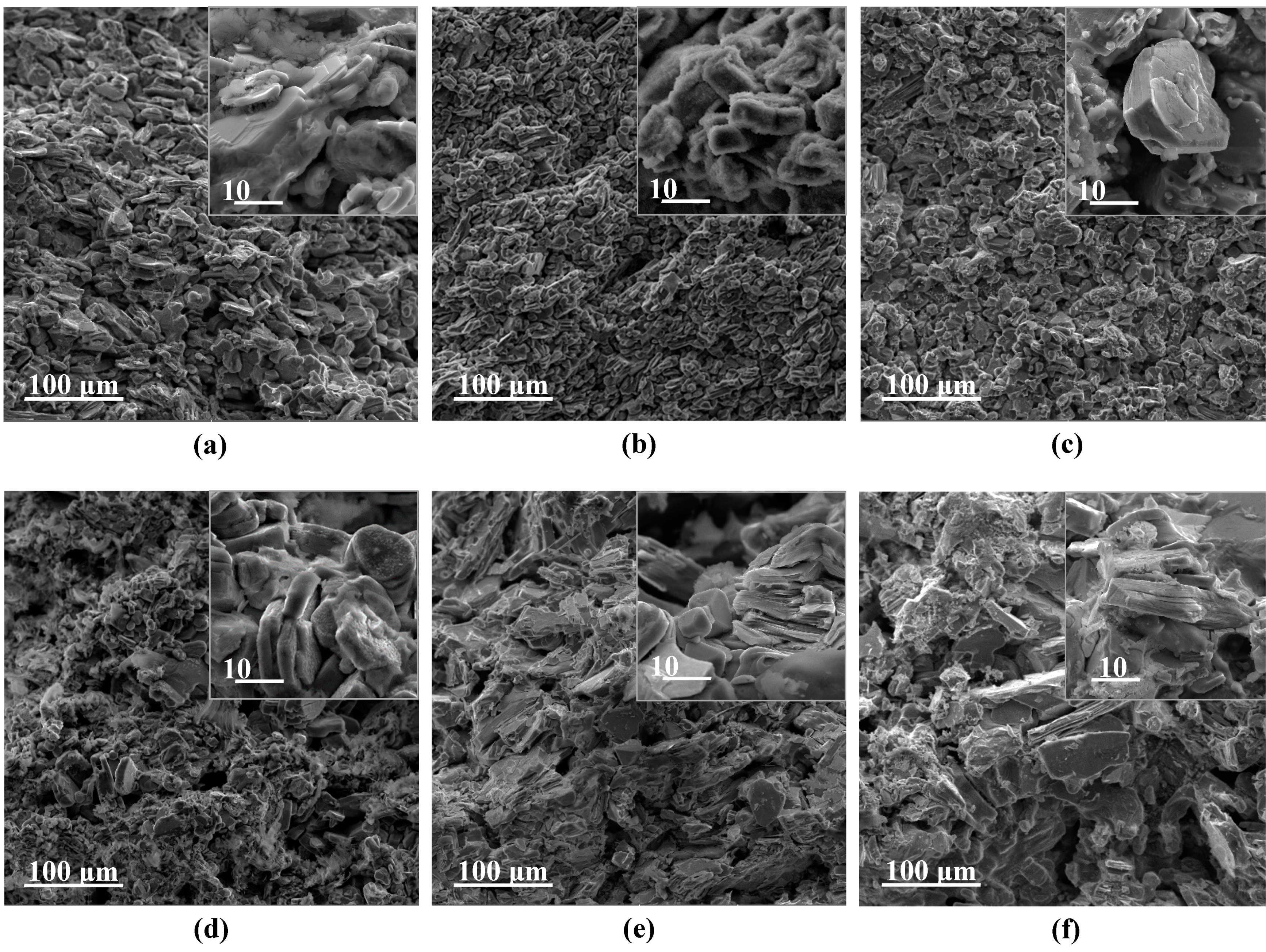 Preprints 151883 g002