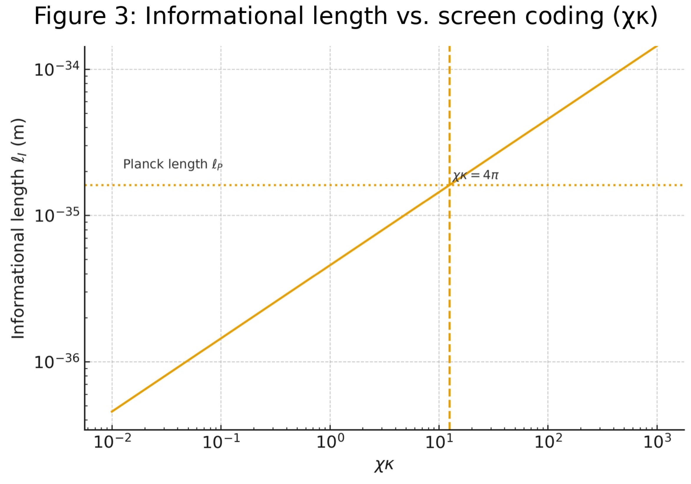 Preprints 196478 g003