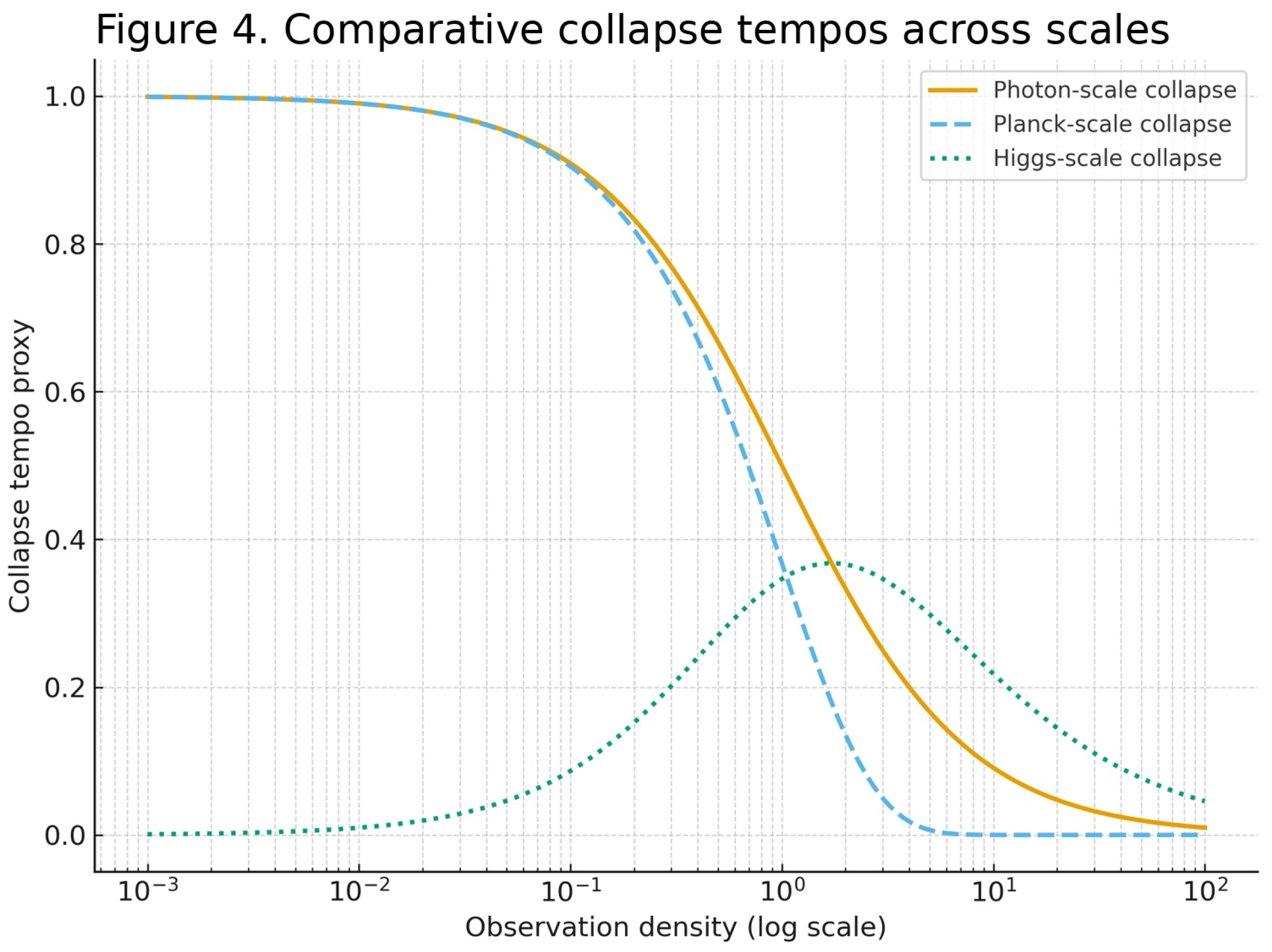 Preprints 196478 g004