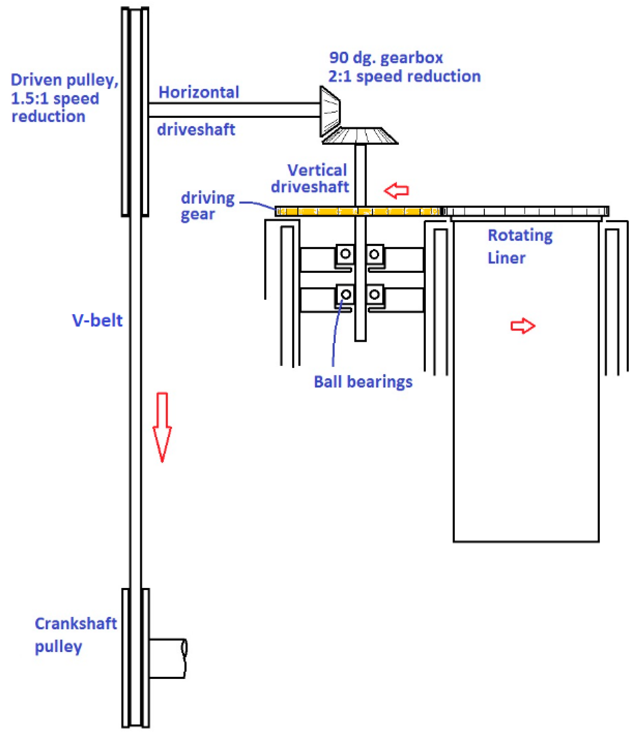 Preprints 166312 g002
