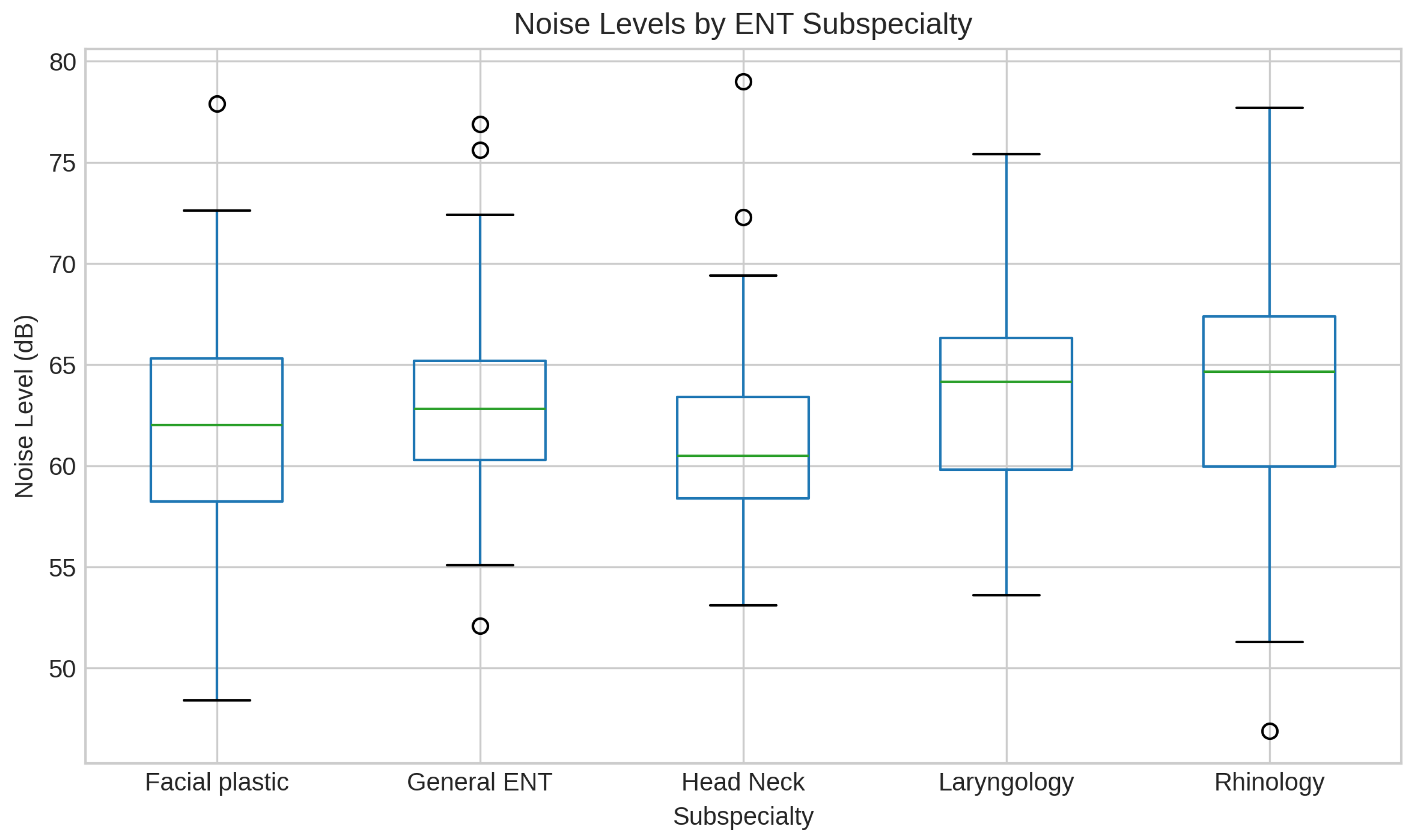 Preprints 188825 g001