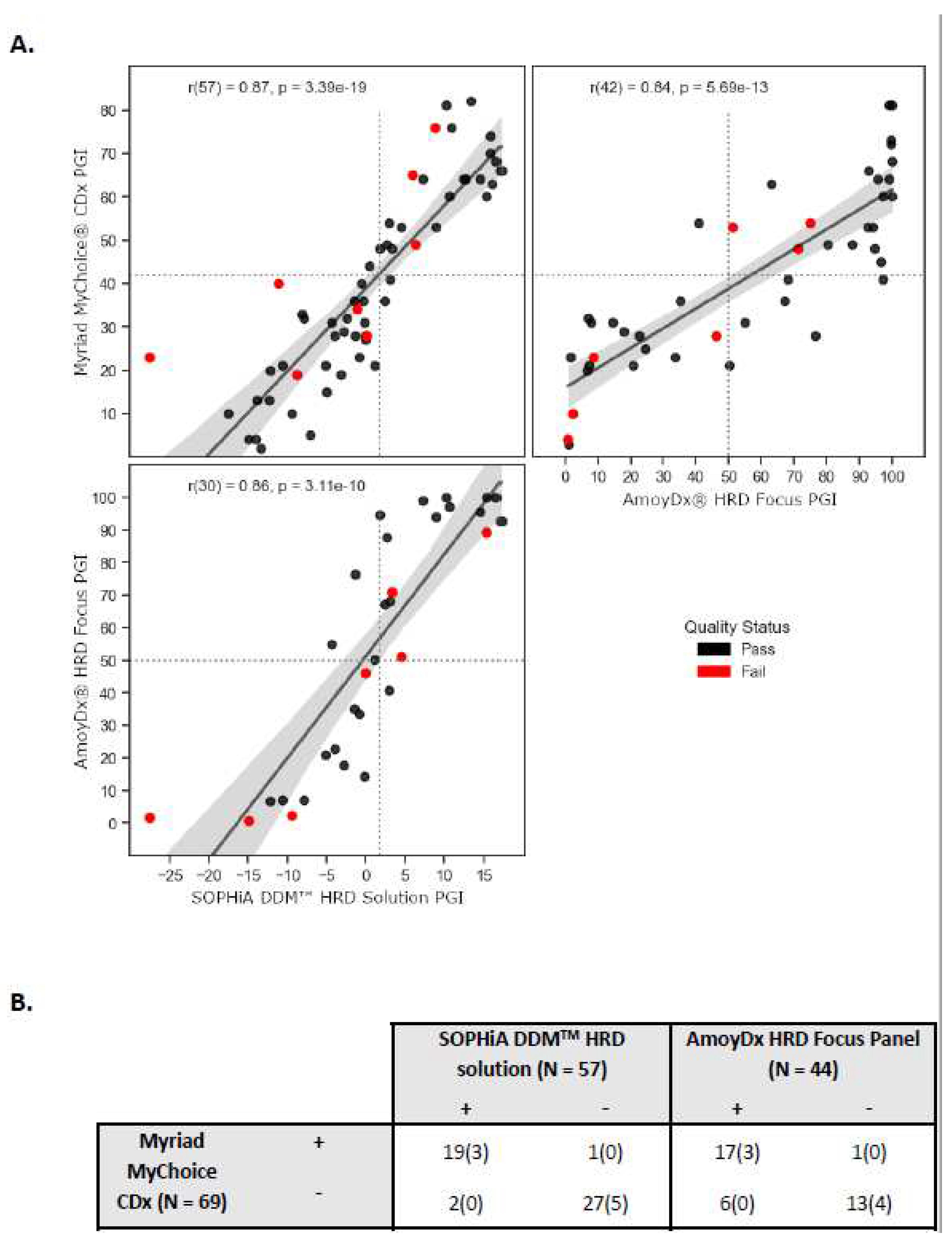 Preprints 79762 g001