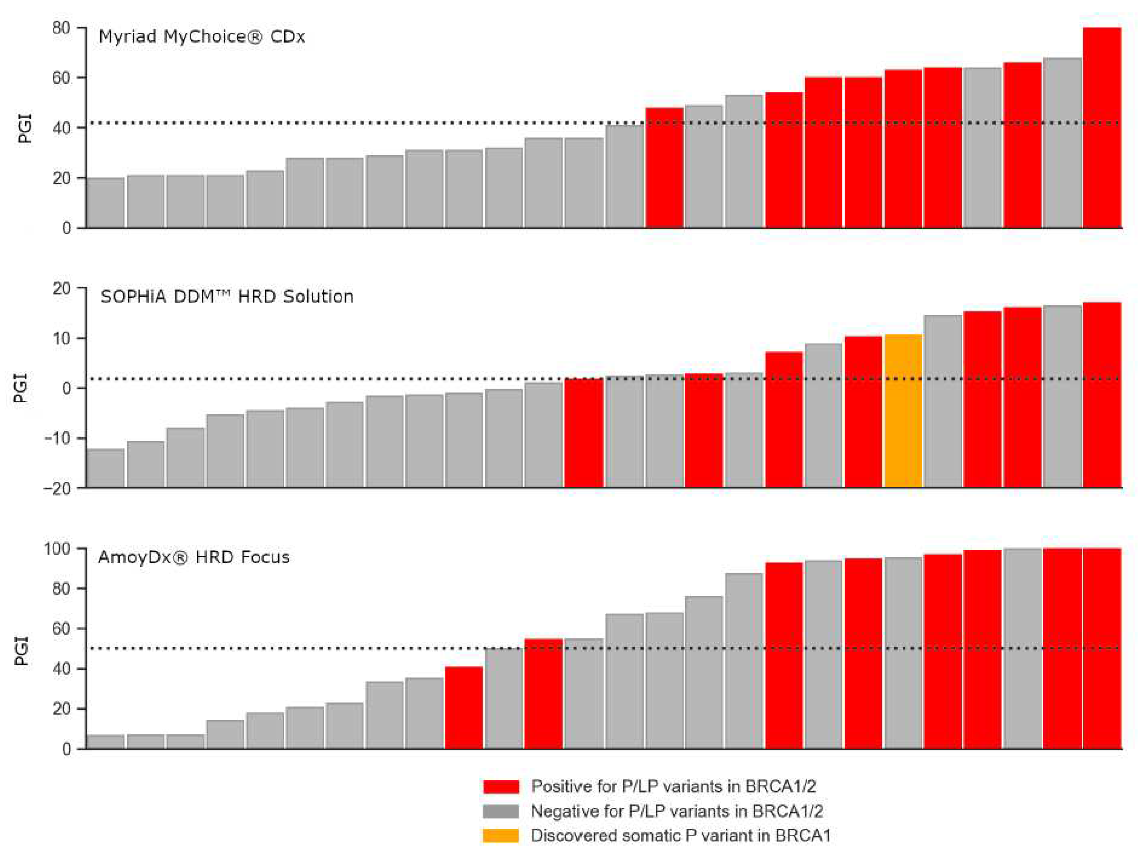 Preprints 79762 g002