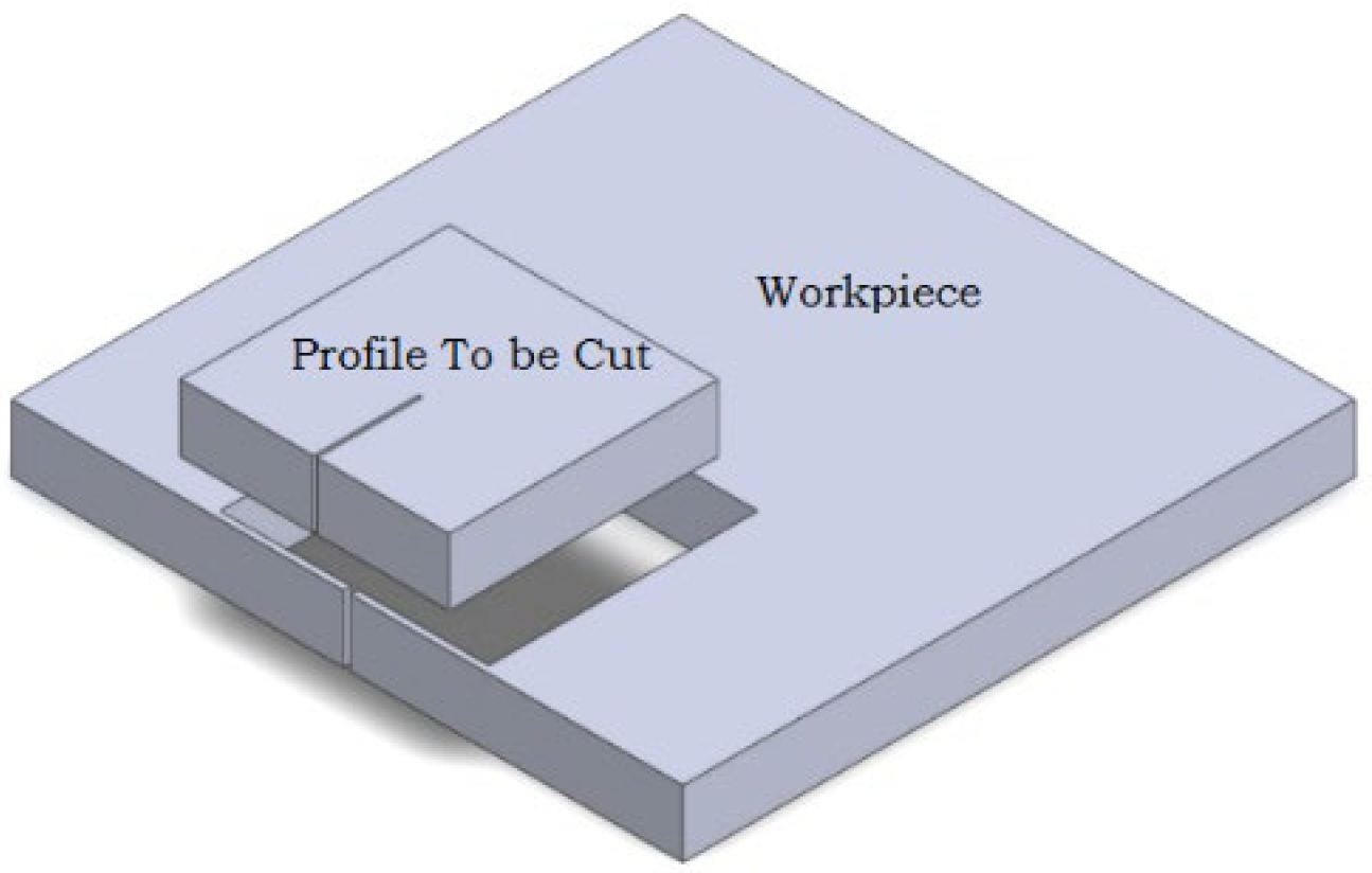 Preprints 76726 g003