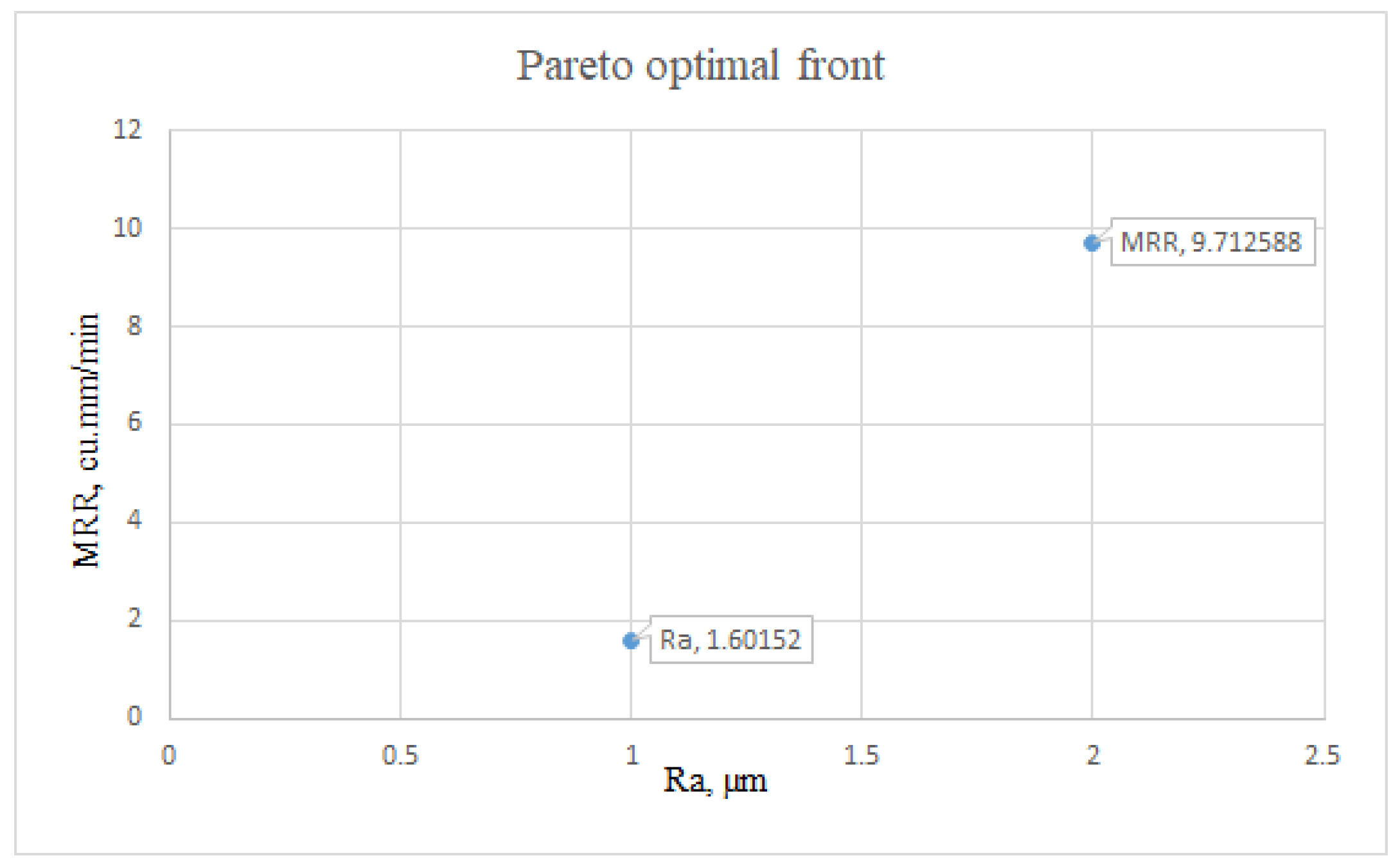 Preprints 76726 g008