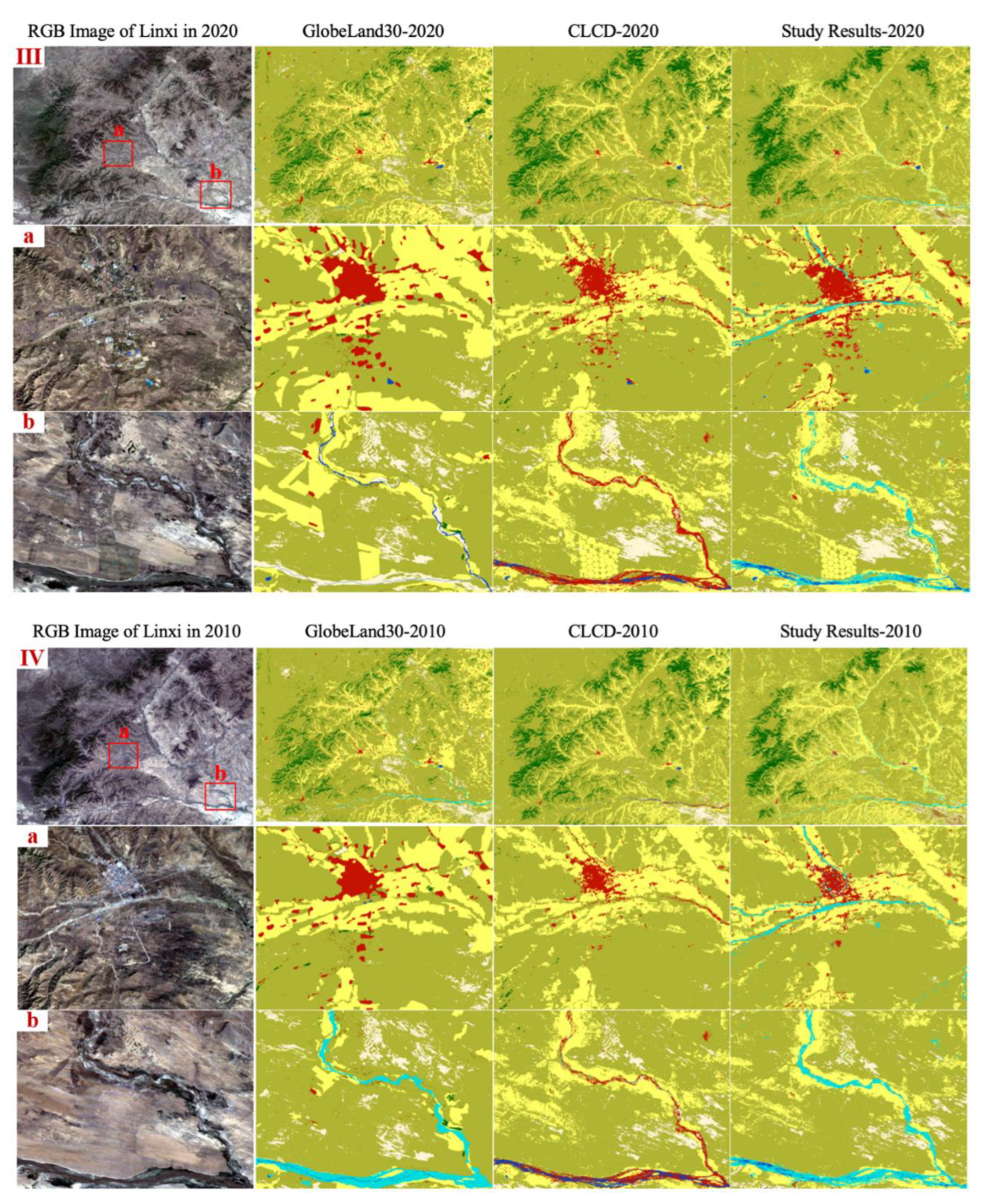 Preprints 121528 g007b