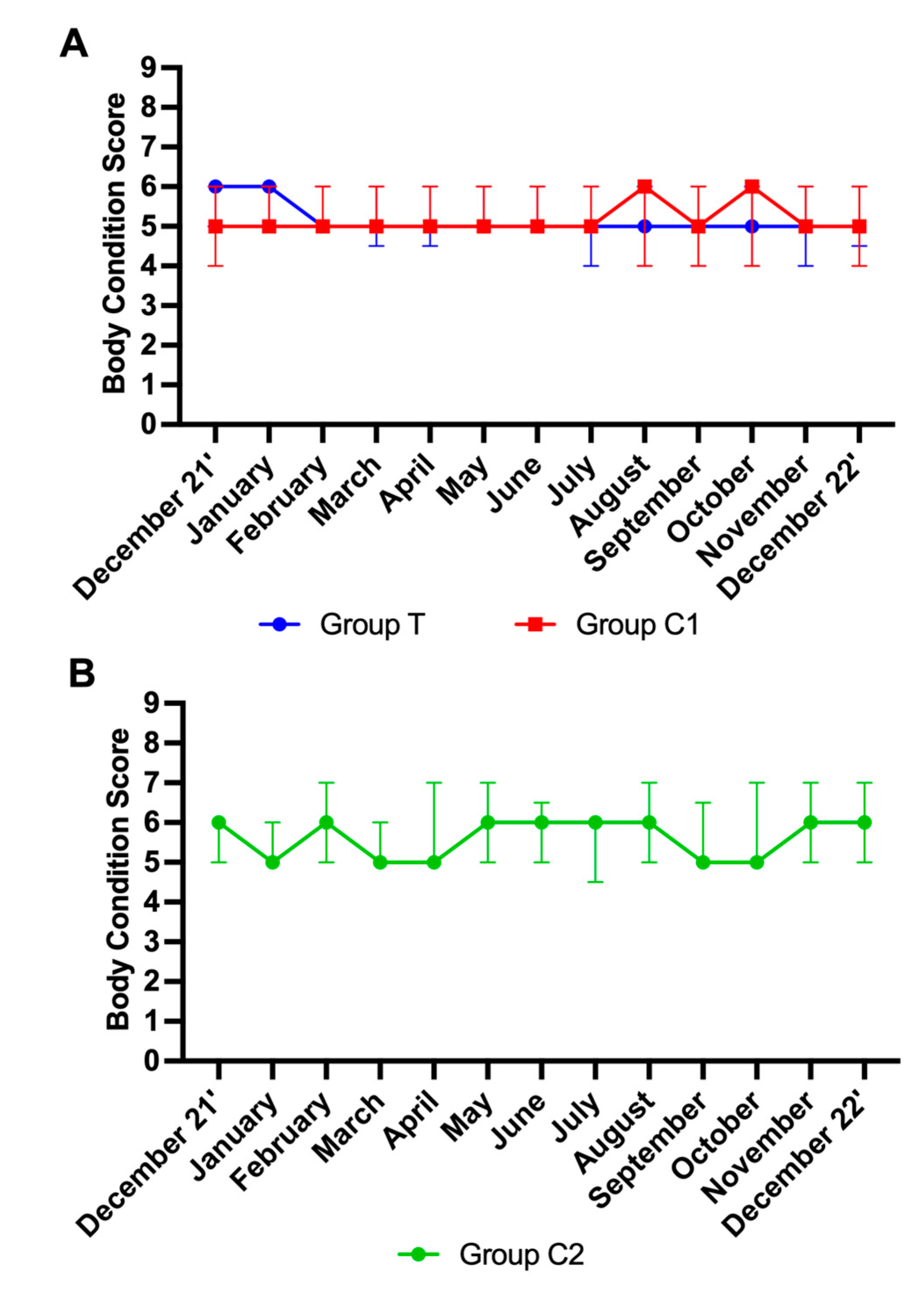 Preprints 171229 g004