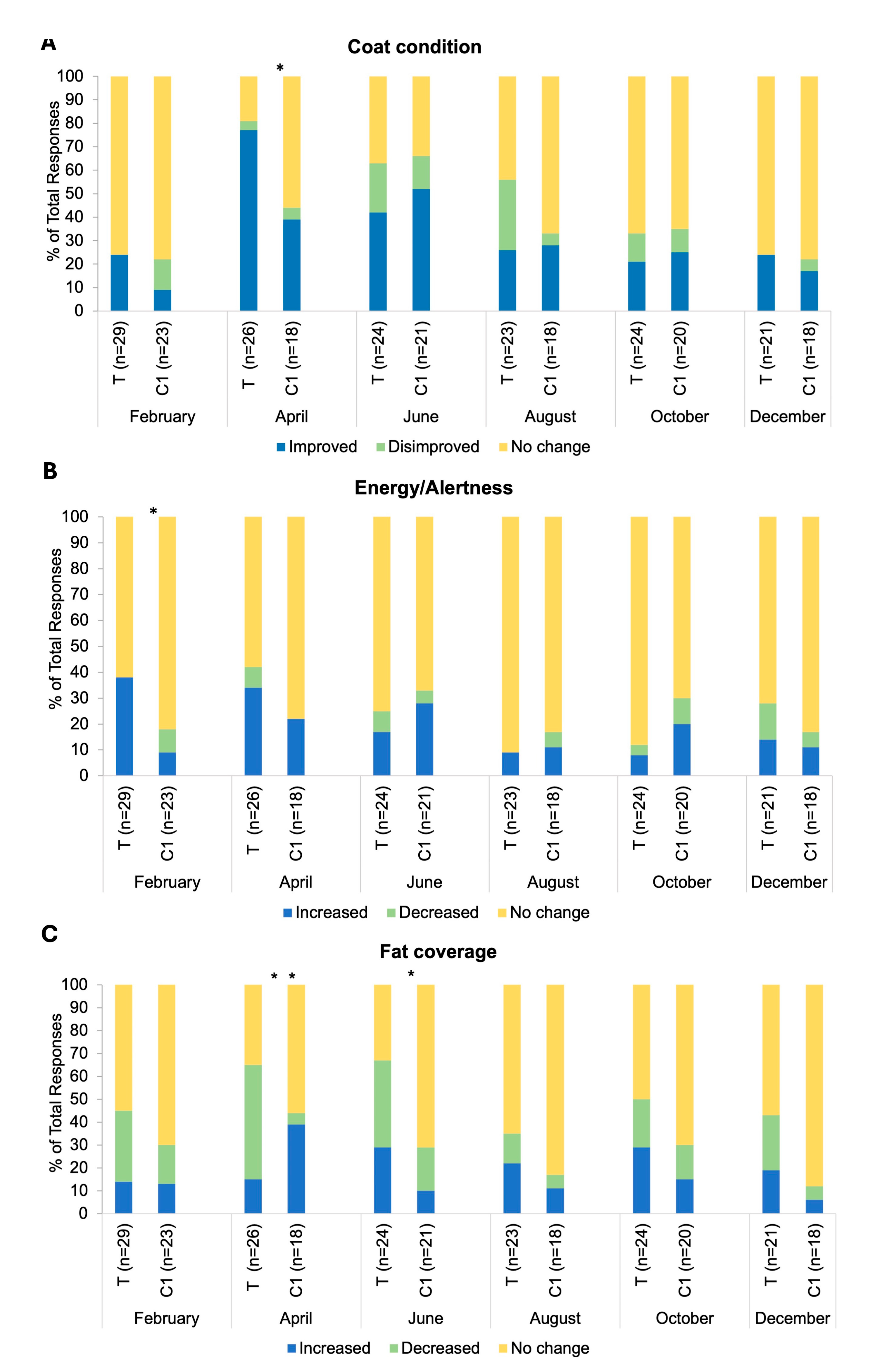 Preprints 171229 g005