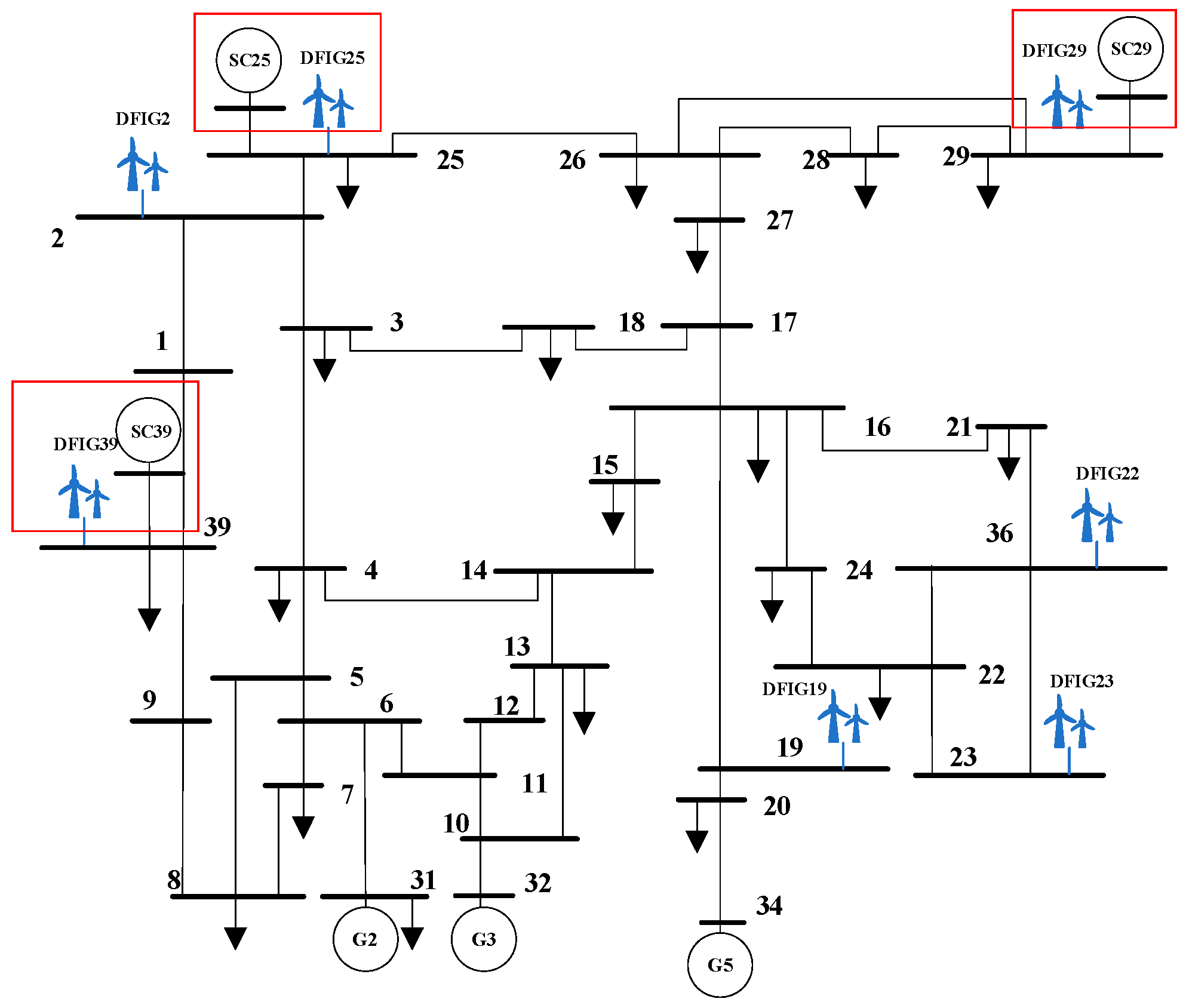 Preprints 120940 g005