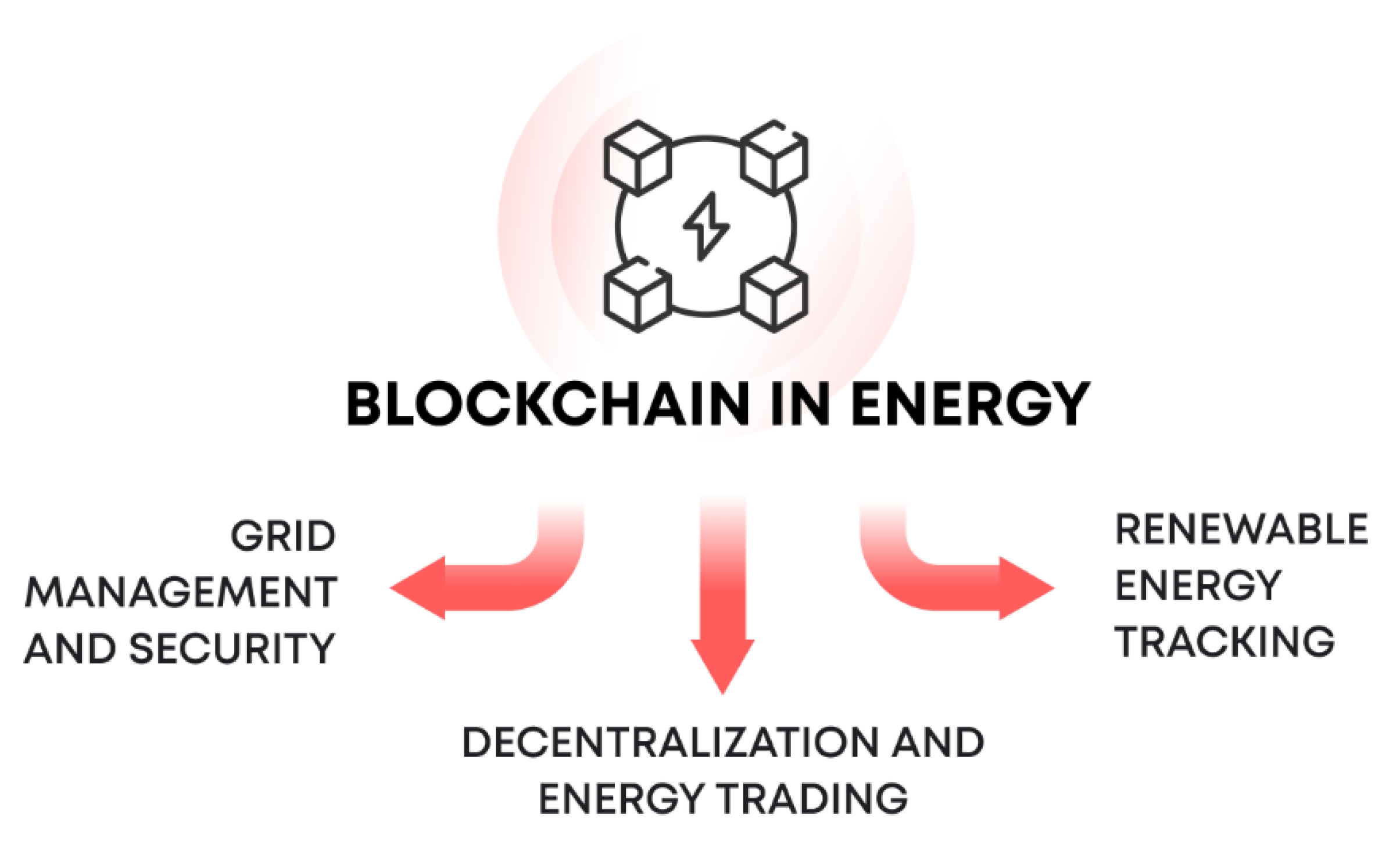 Preprints 138992 g002