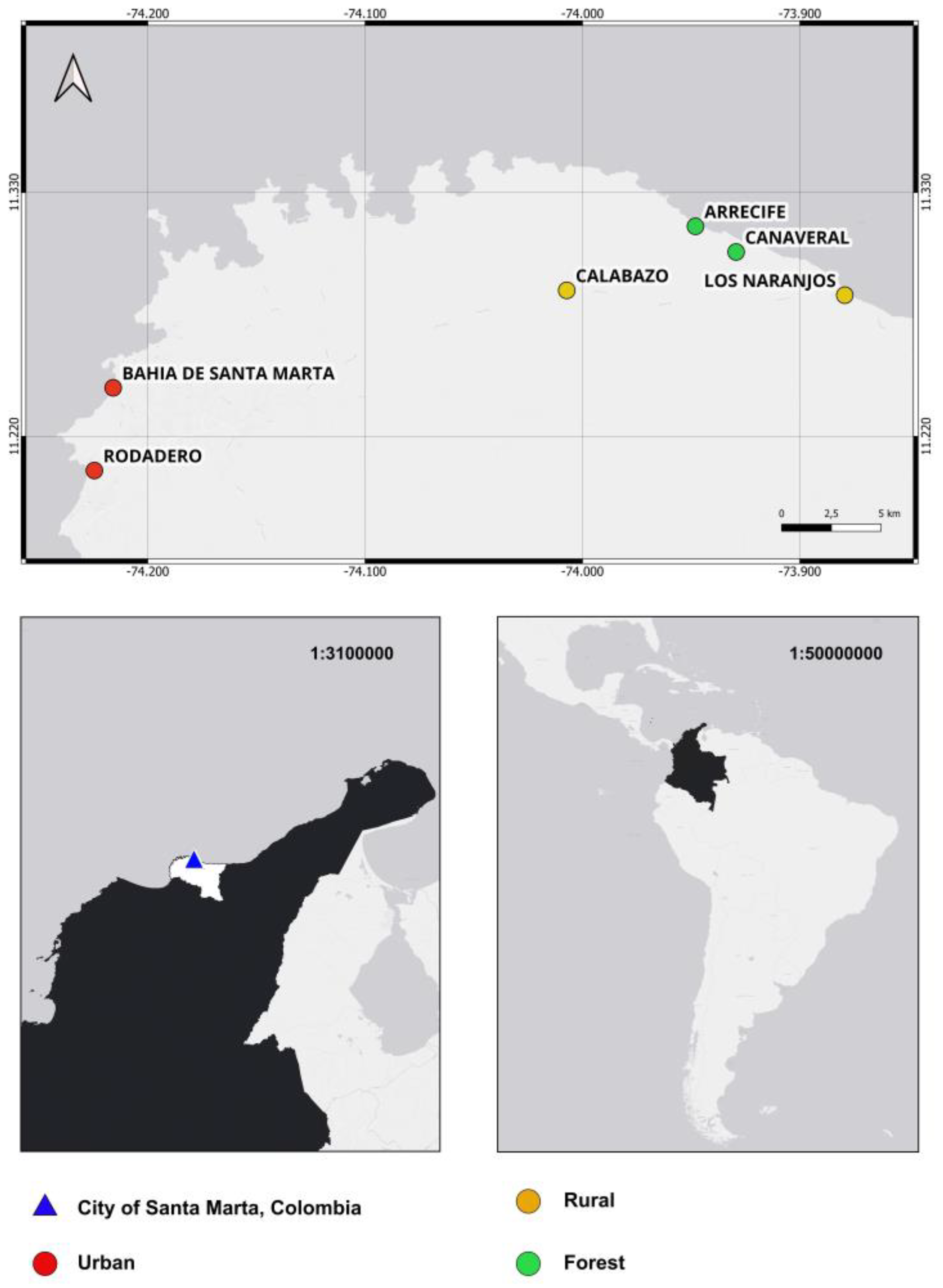 Preprints 185887 g001