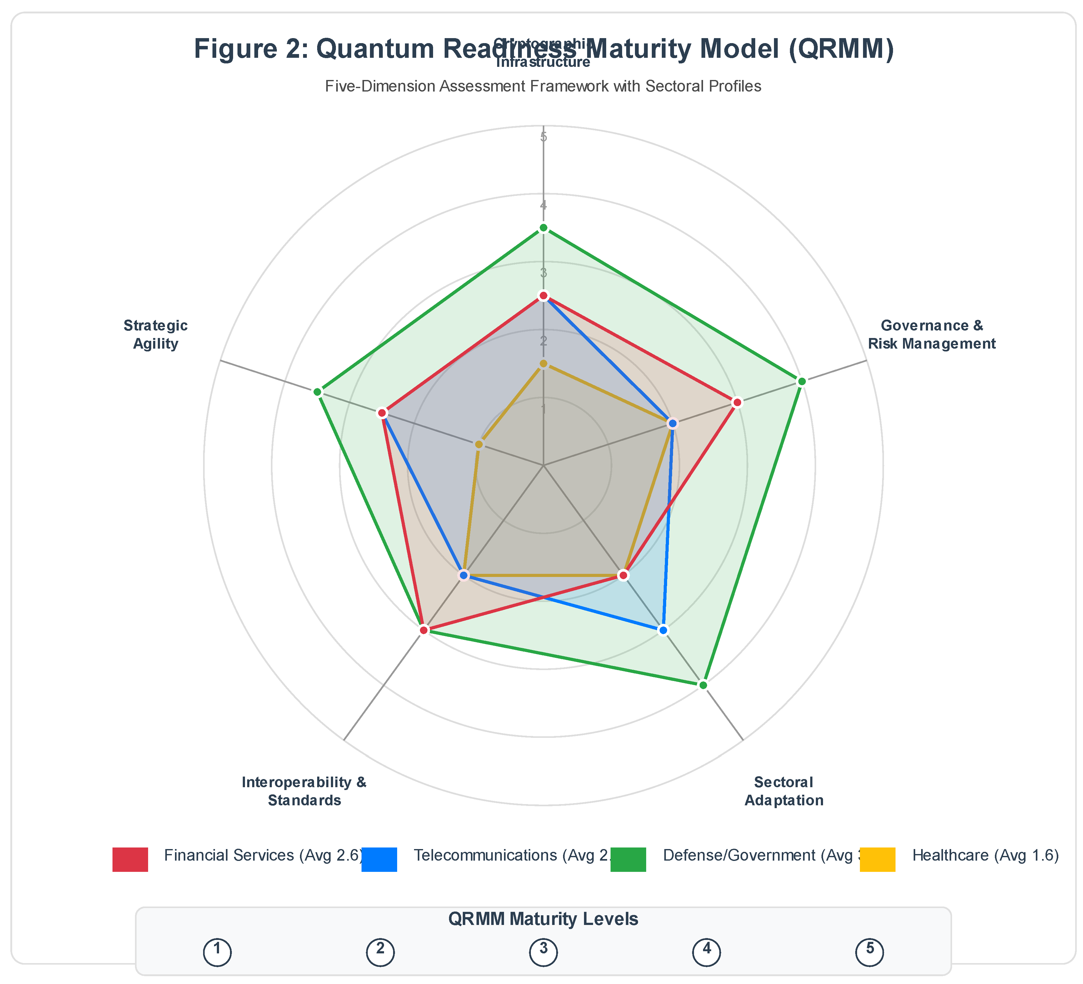 Preprints 178722 g002