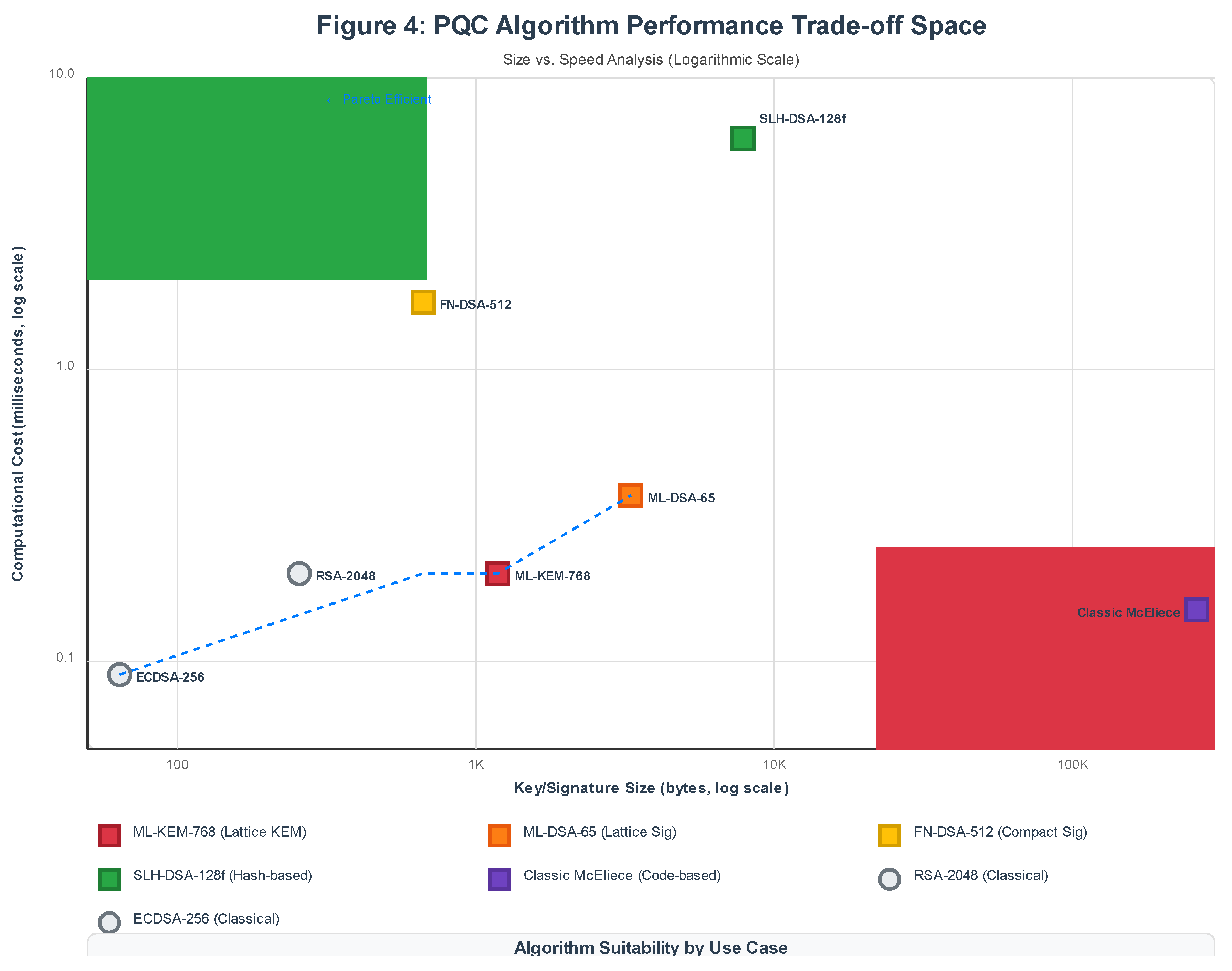 Preprints 178722 g004