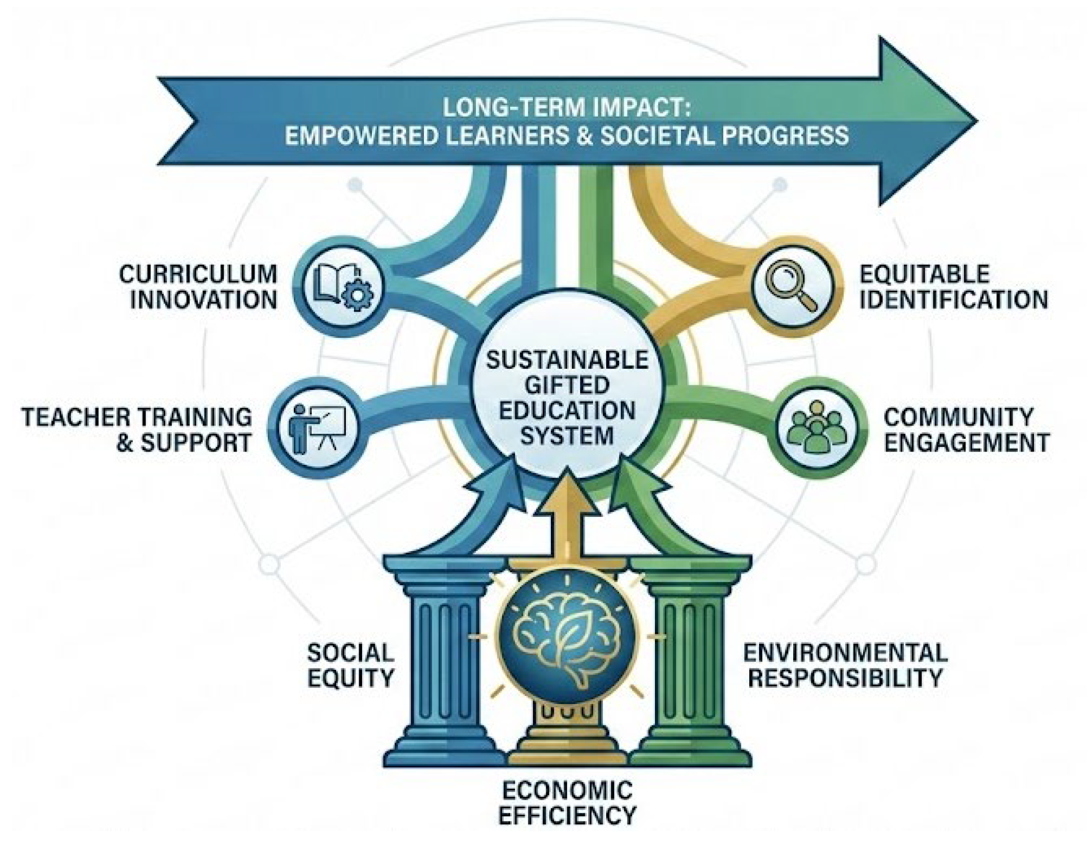 Preprints 200364 g001