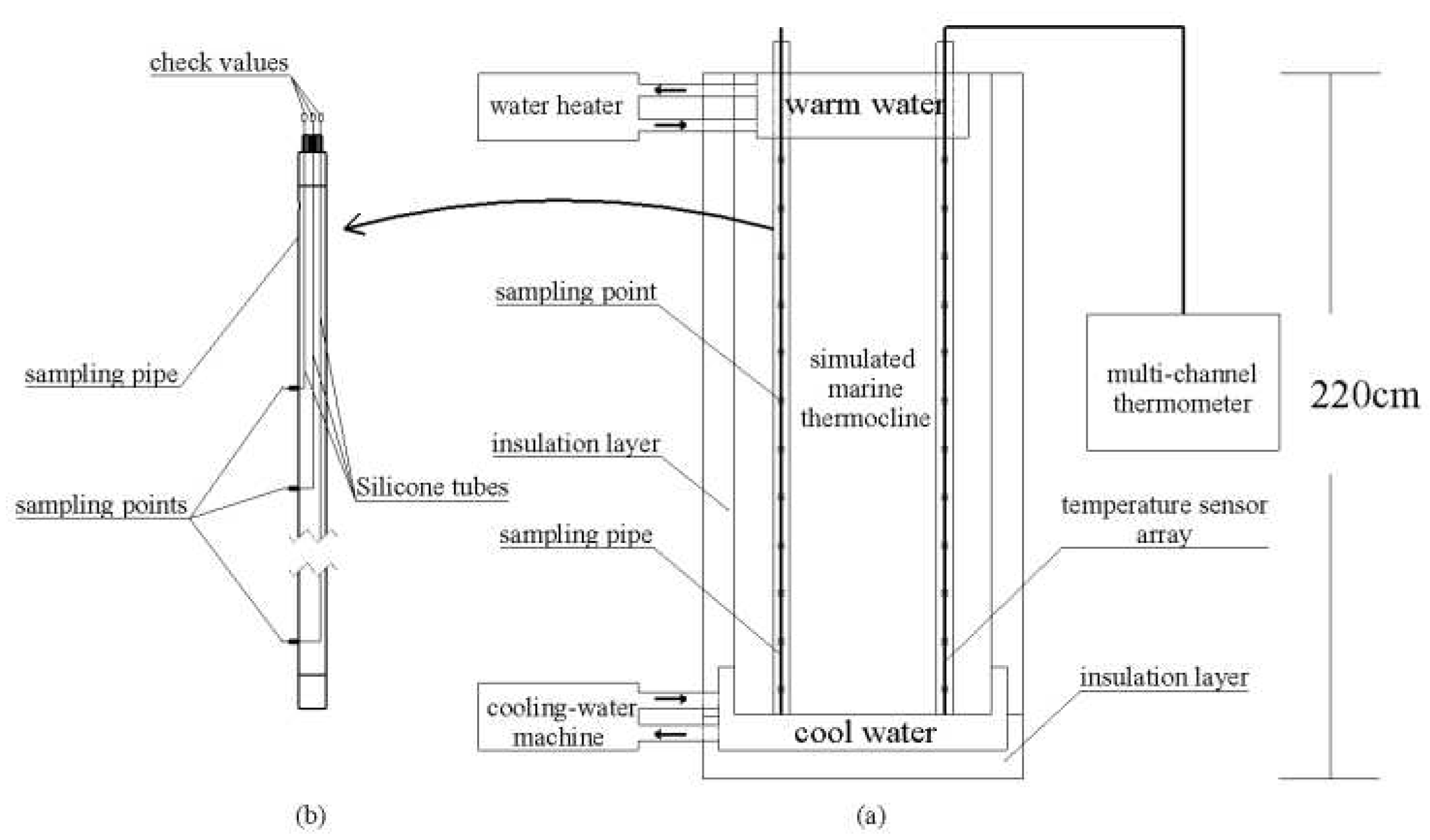Preprints 97051 g001