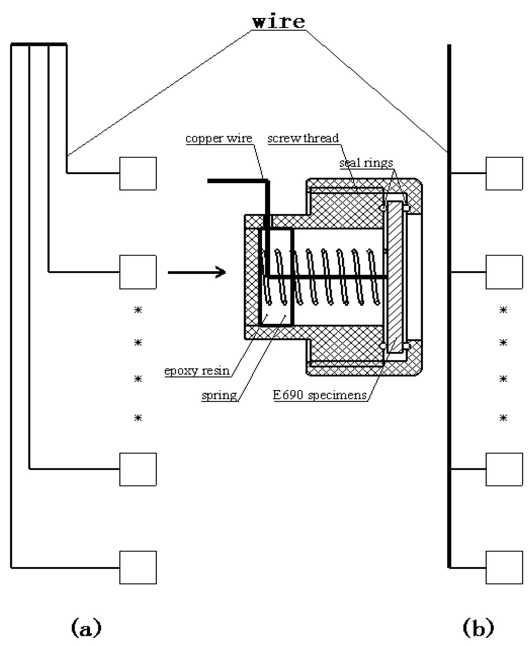 Preprints 97051 g002
