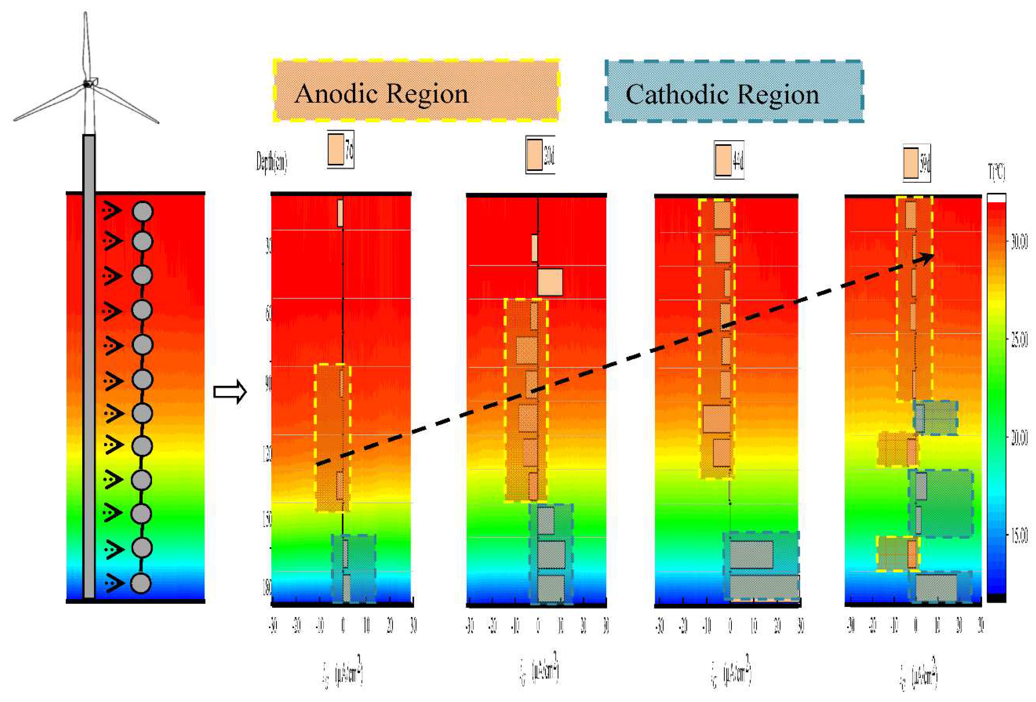Preprints 97051 g005