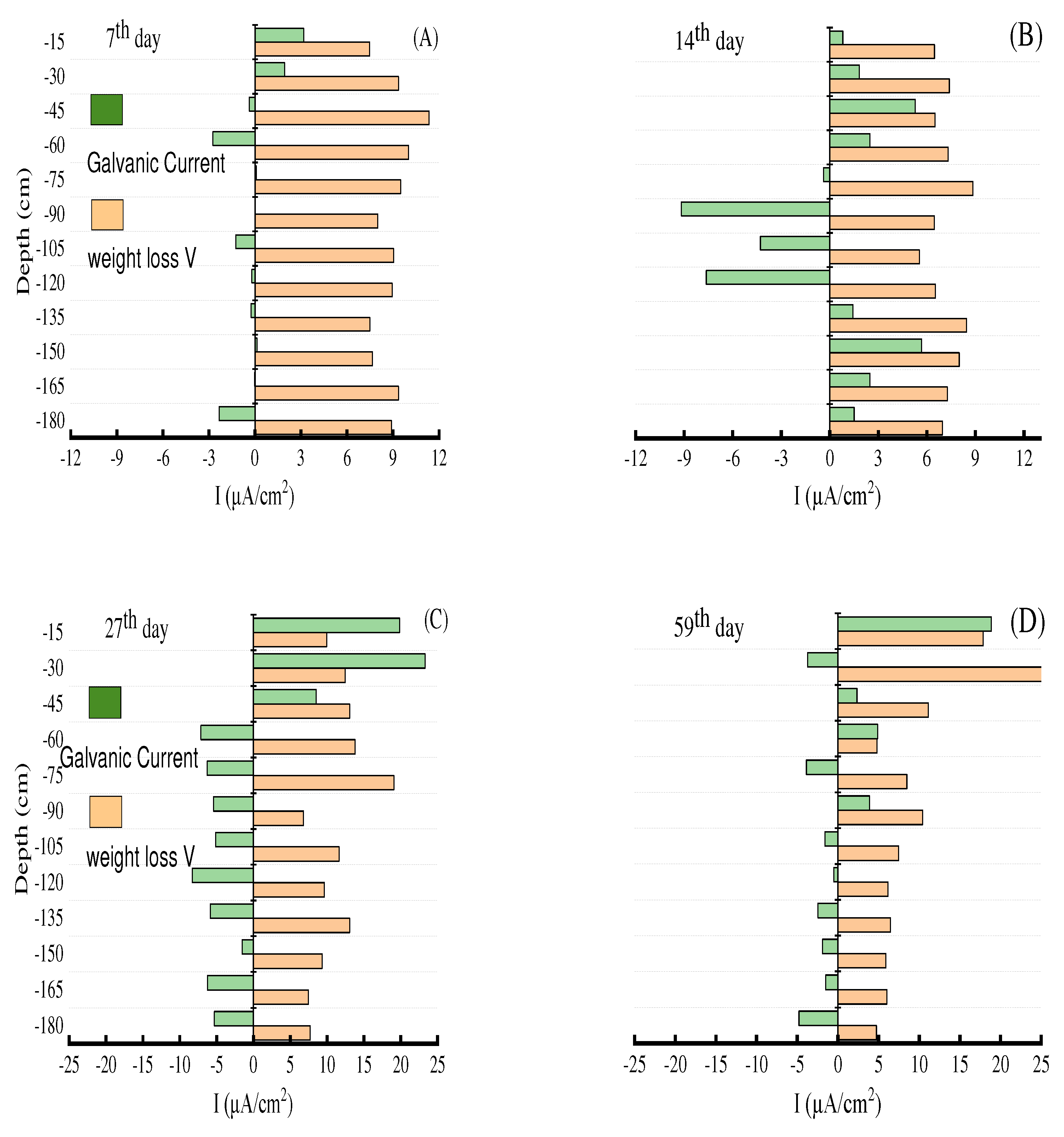 Preprints 97051 g007