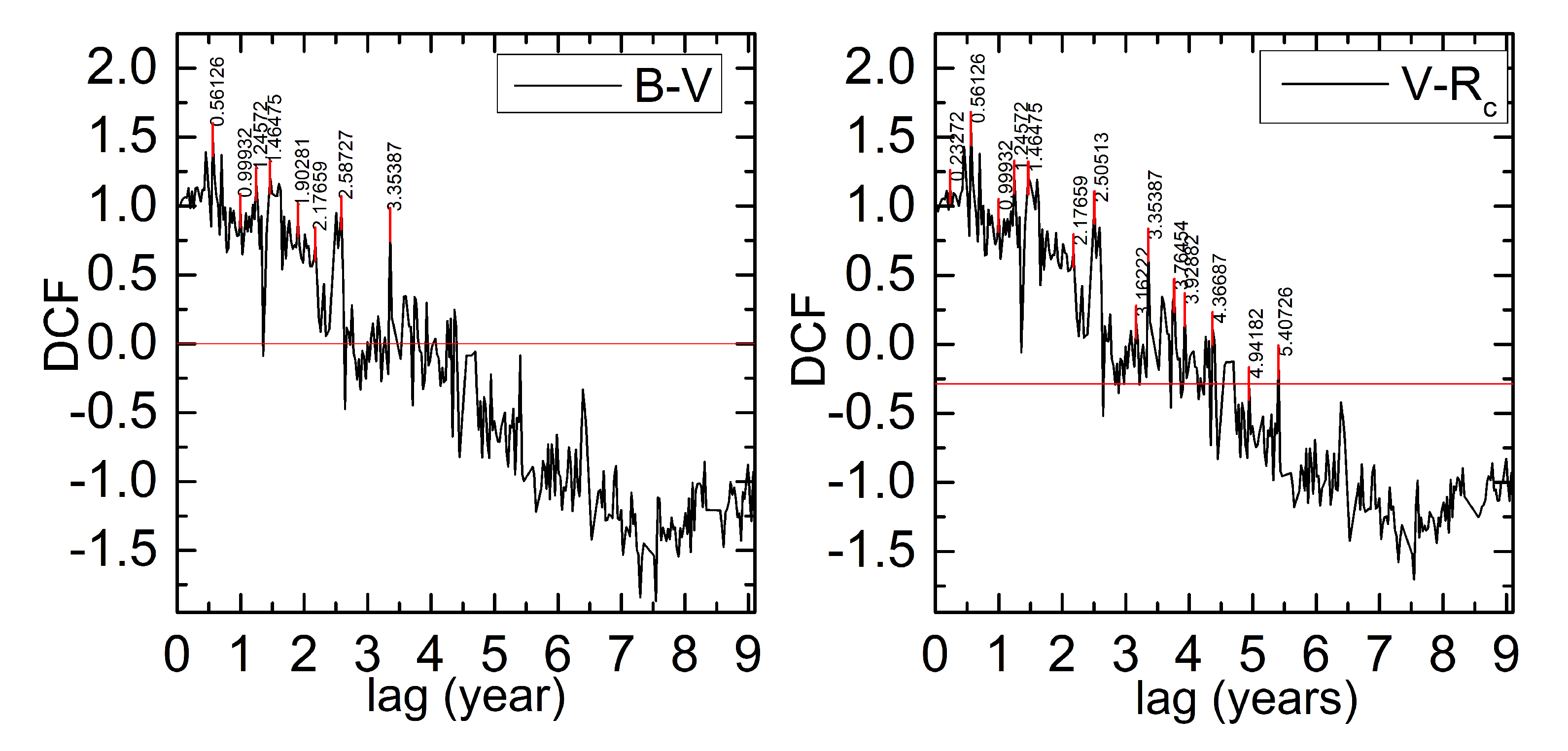 Preprints 187952 g004