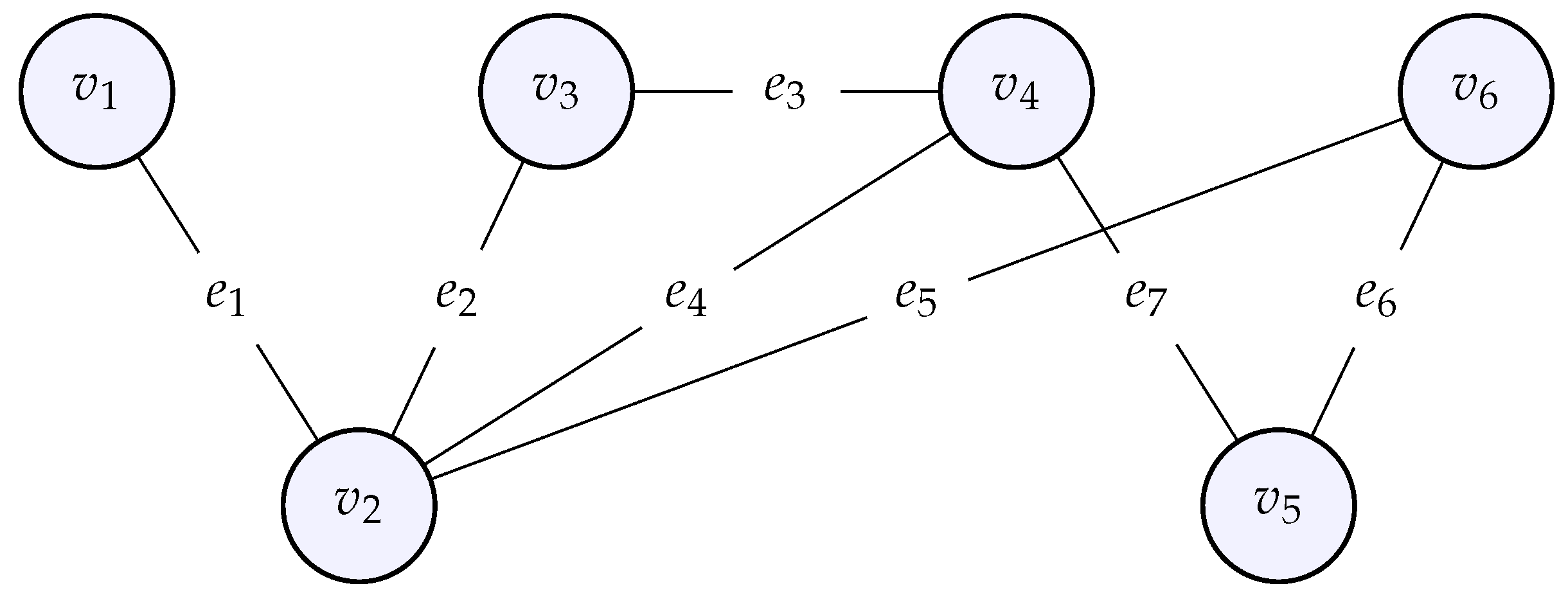 Preprints 189017 g003