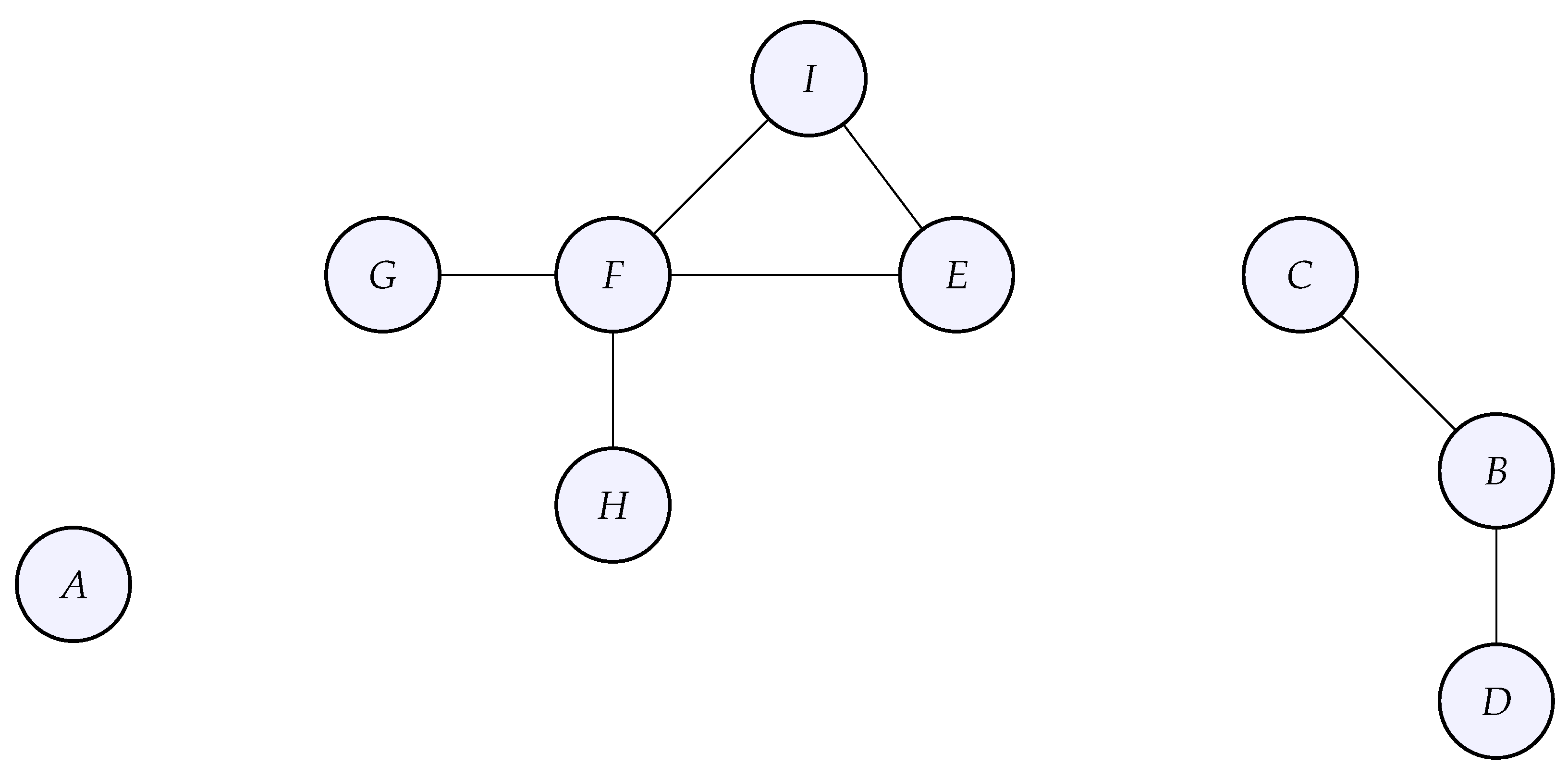 Preprints 189017 g012