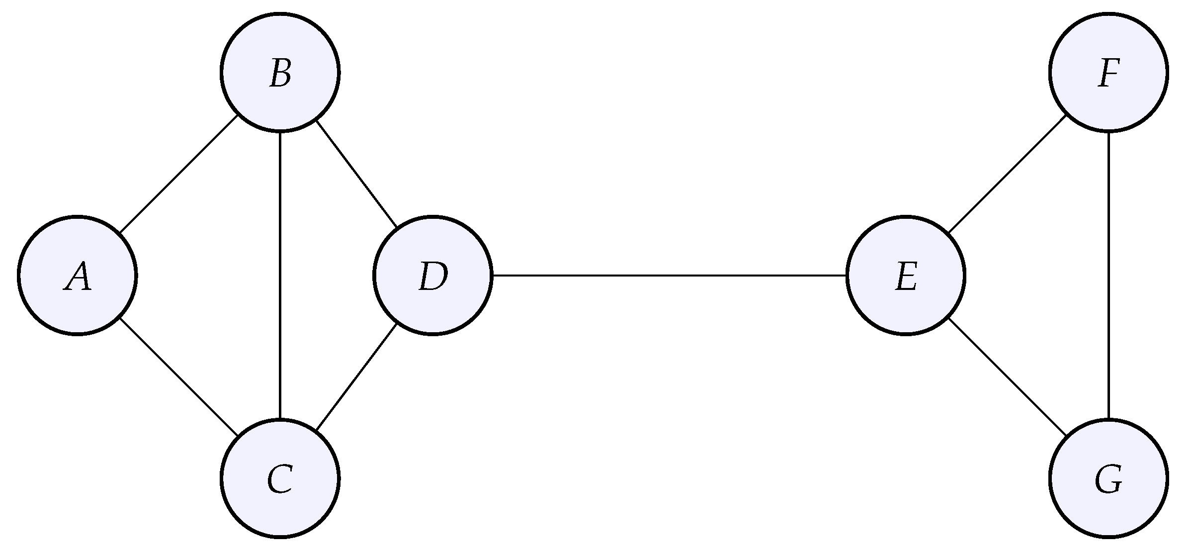Preprints 189017 g013
