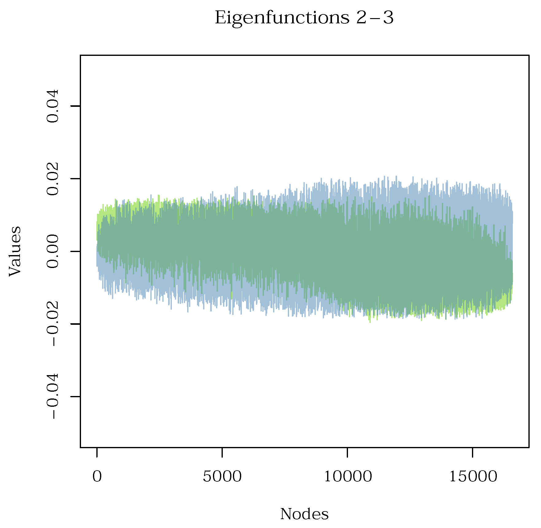 Preprints 189017 g017