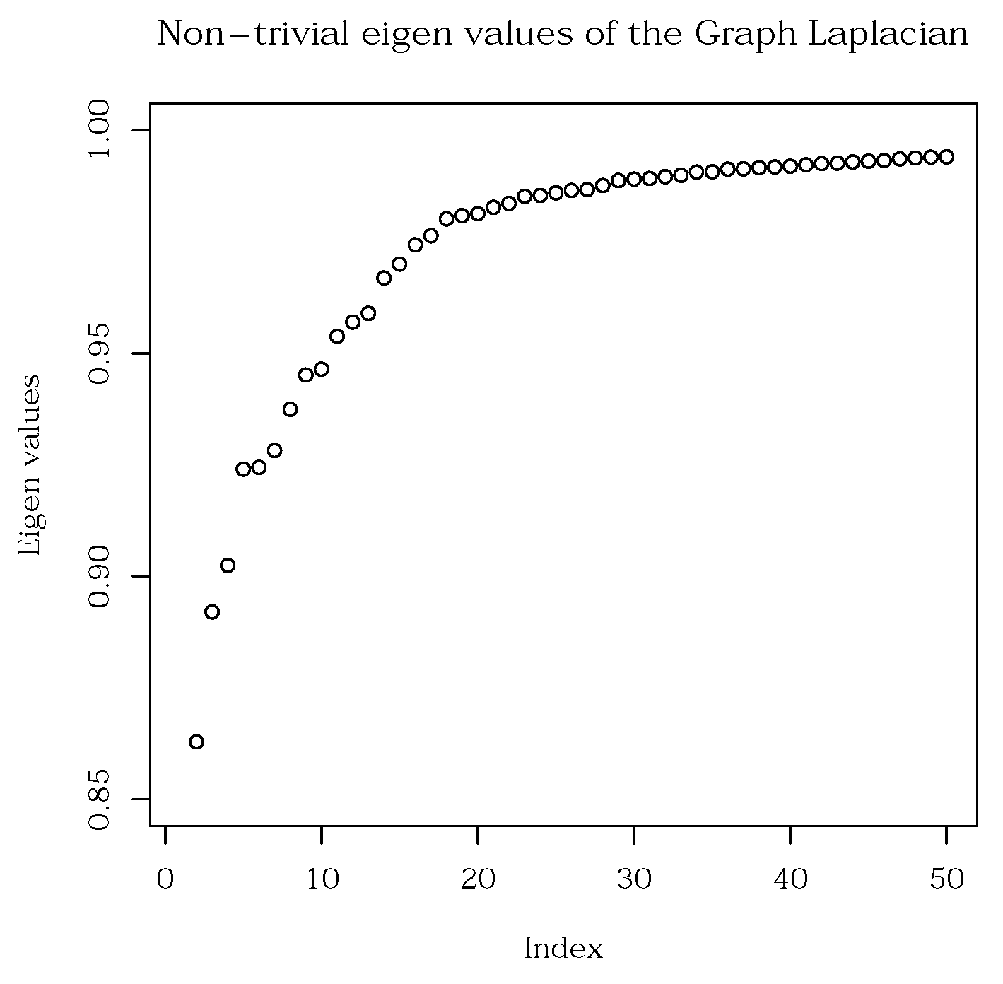 Preprints 189017 g018