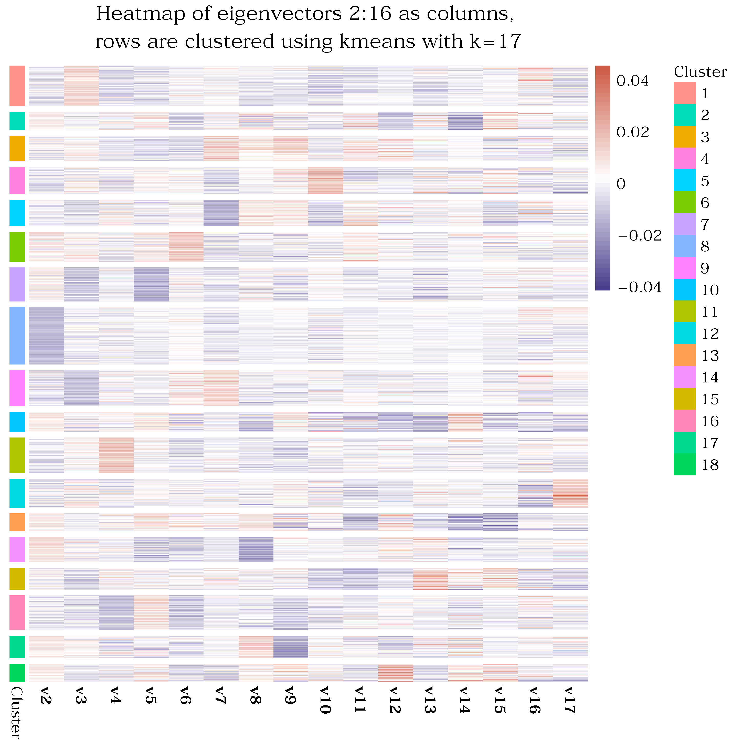 Preprints 189017 g019