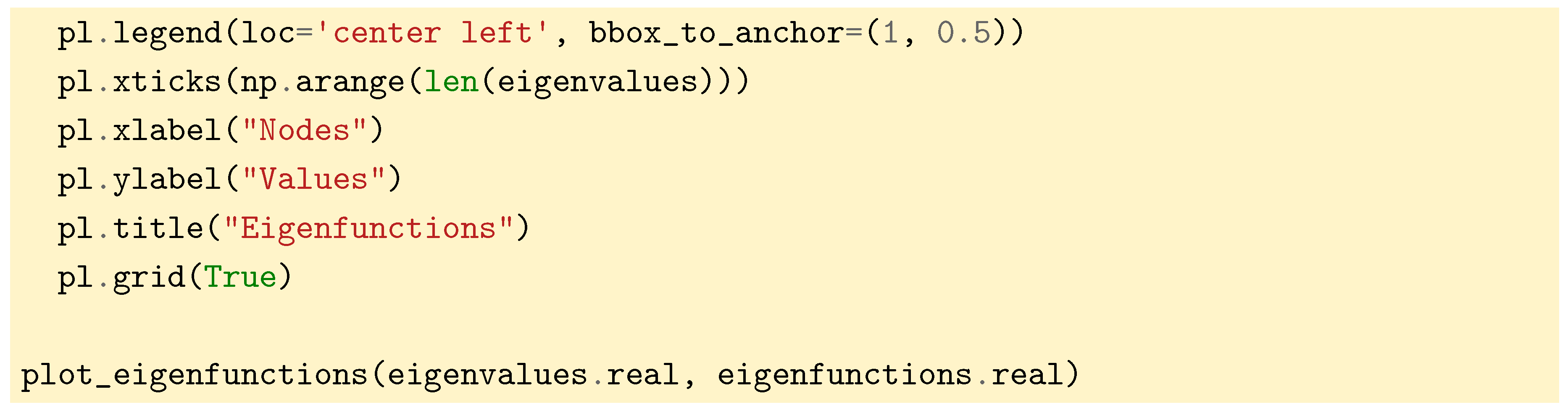 Preprints 189017 i009