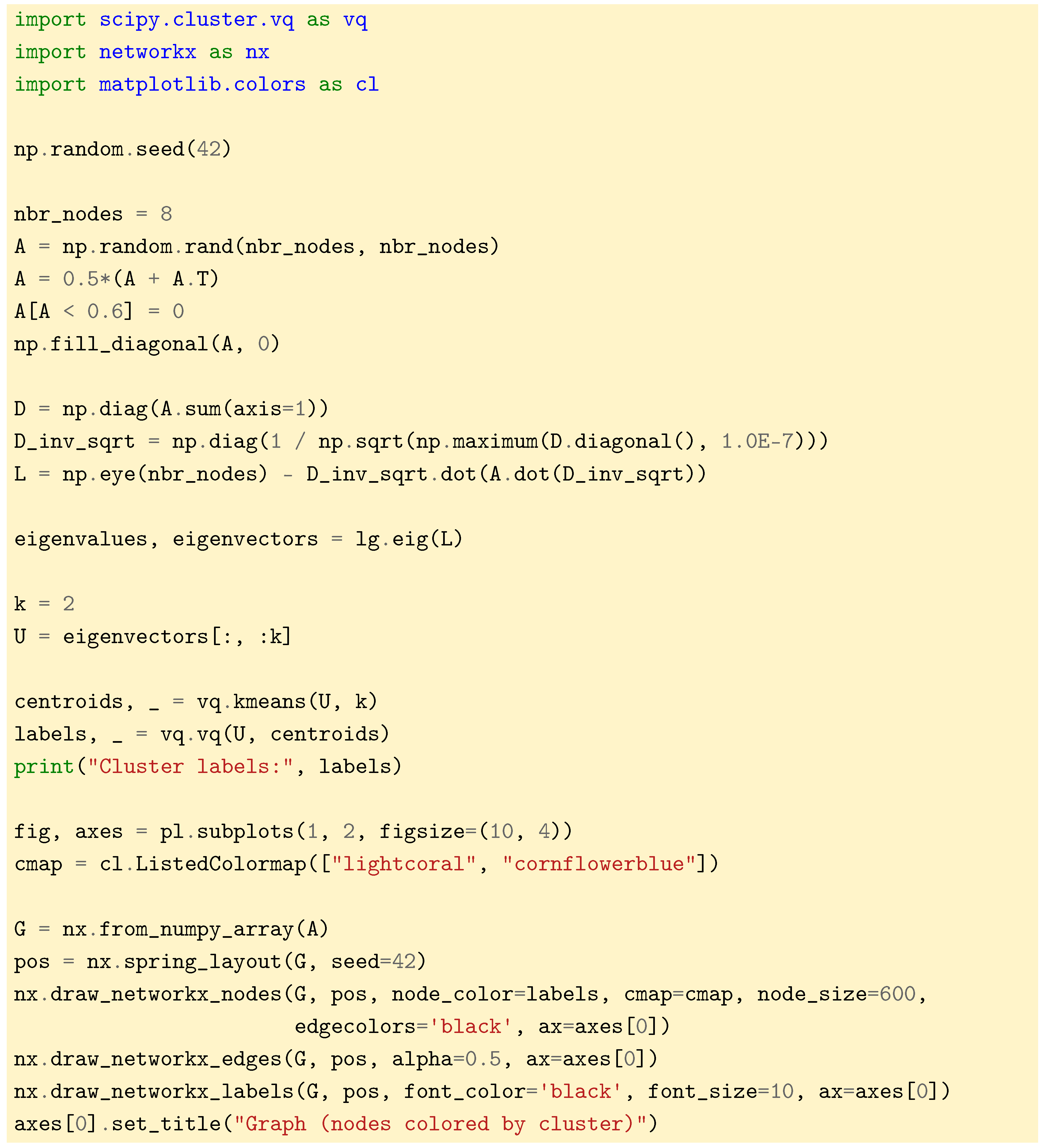 Preprints 189017 i016