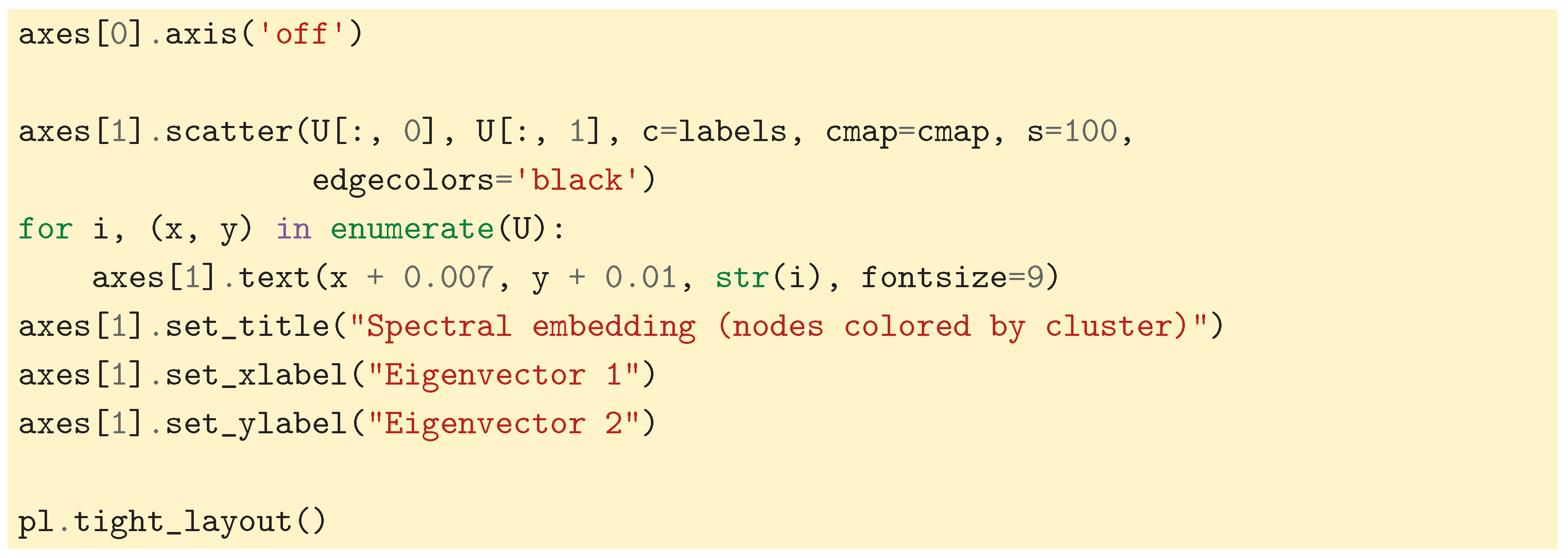 Preprints 189017 i017